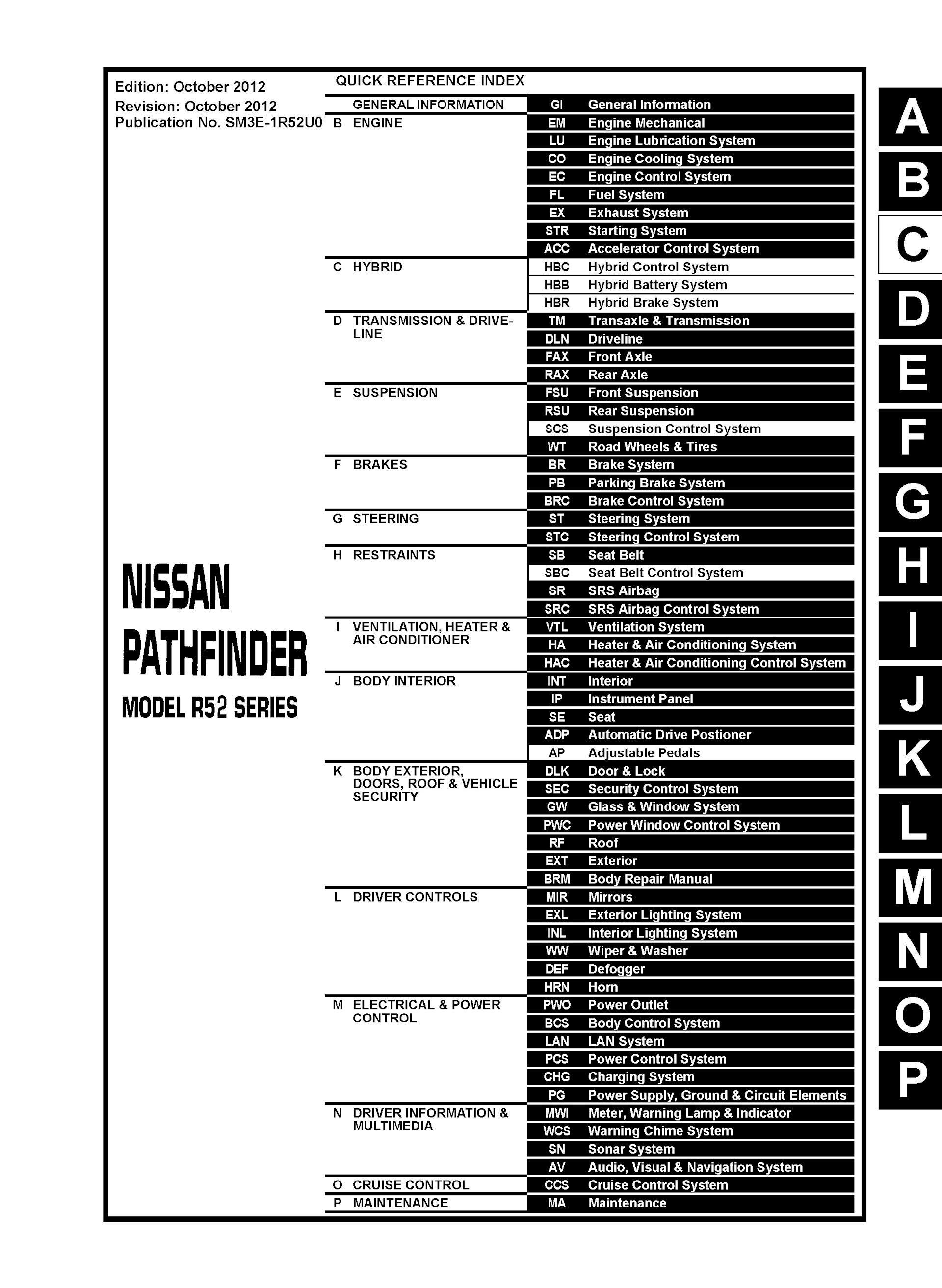 Table of Content 2013 Nissan Pathfinder Repair Manual