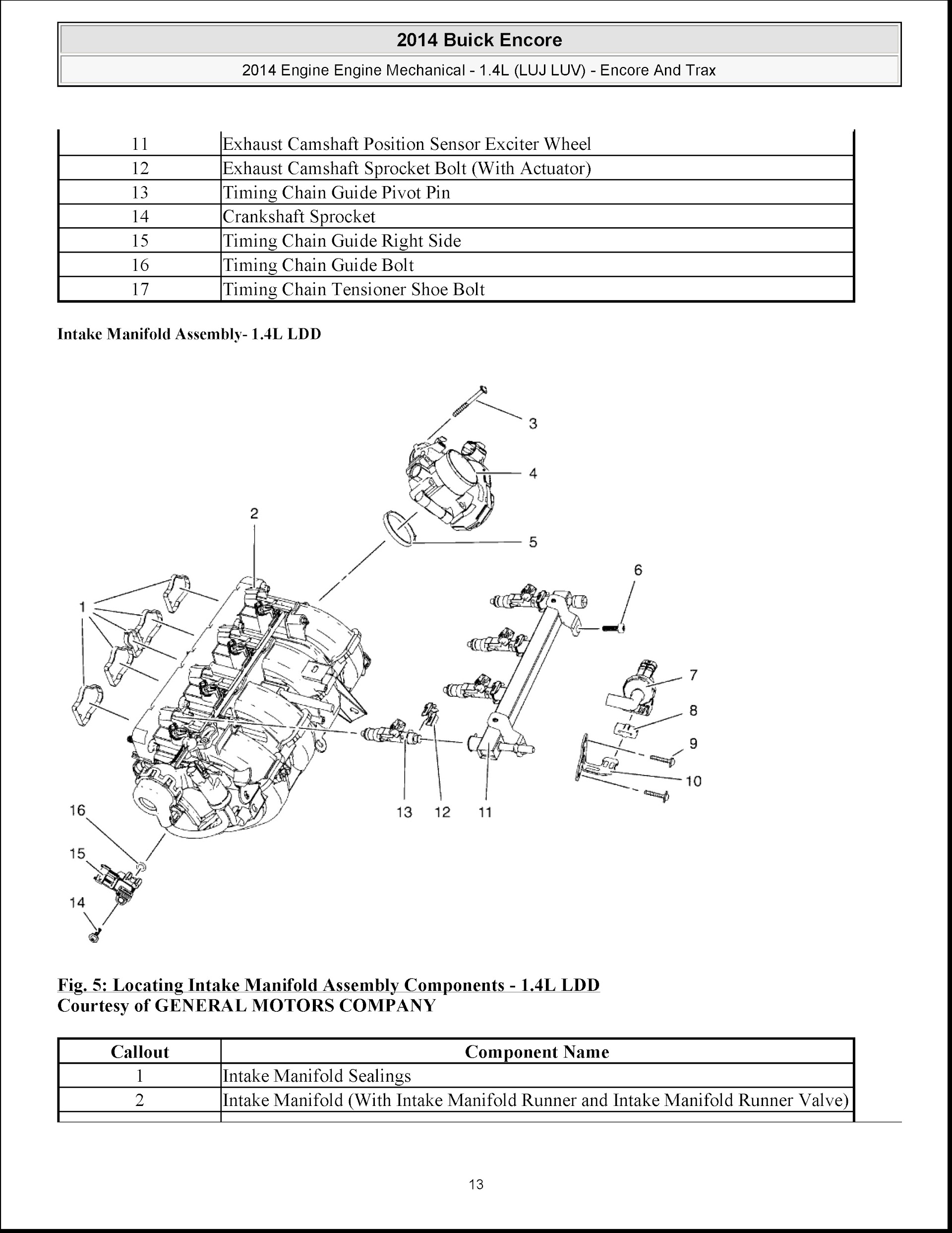 2014 Buick Encore Repair Manual Engine Mechanical