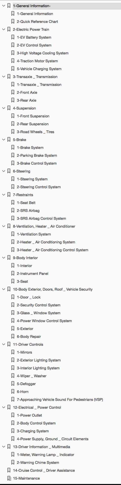 Table of Contents 2015-2017 Nissan Leaf Repair Manual