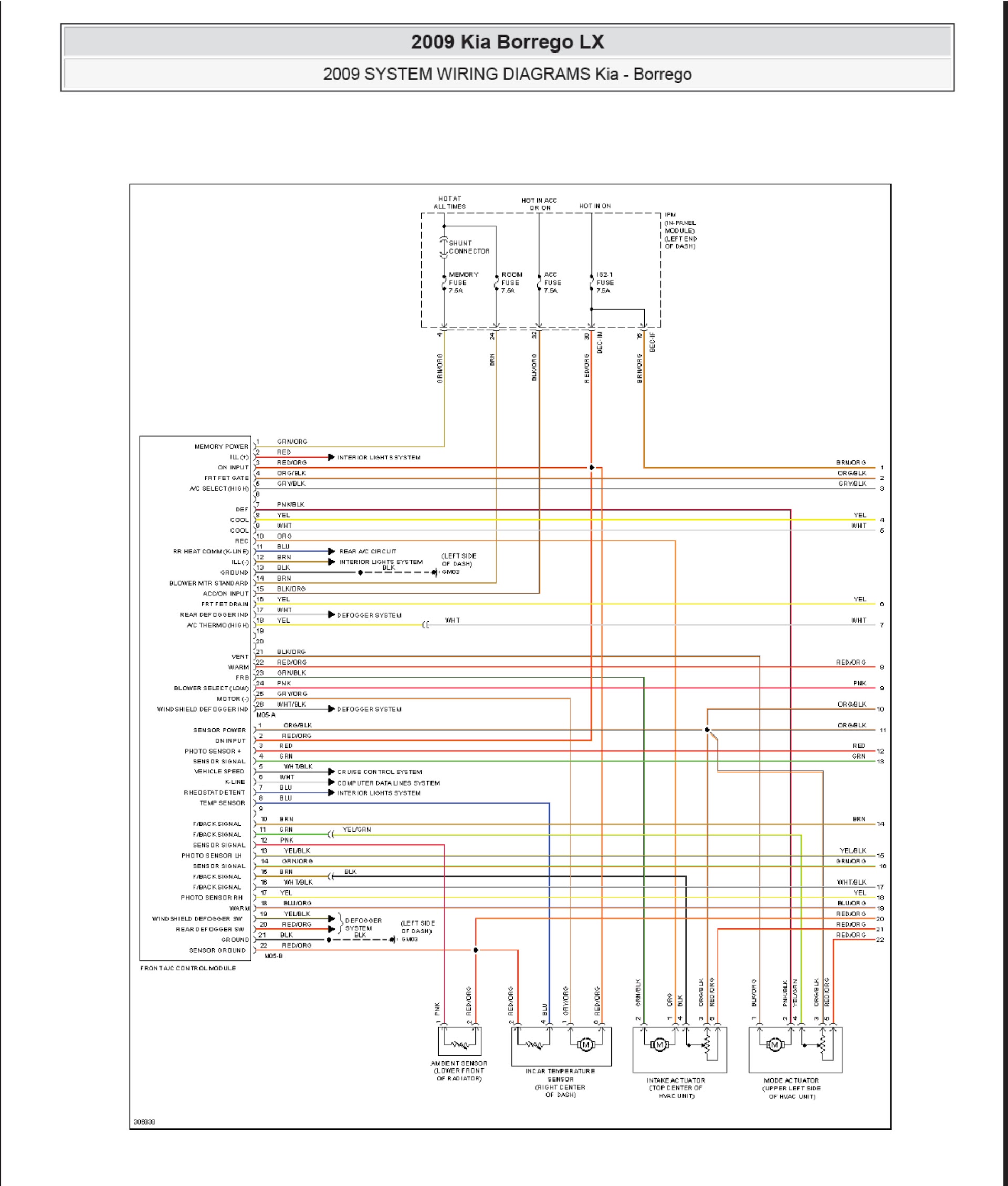 2008-2010 Kia Borrego repair manual and wiring diagram