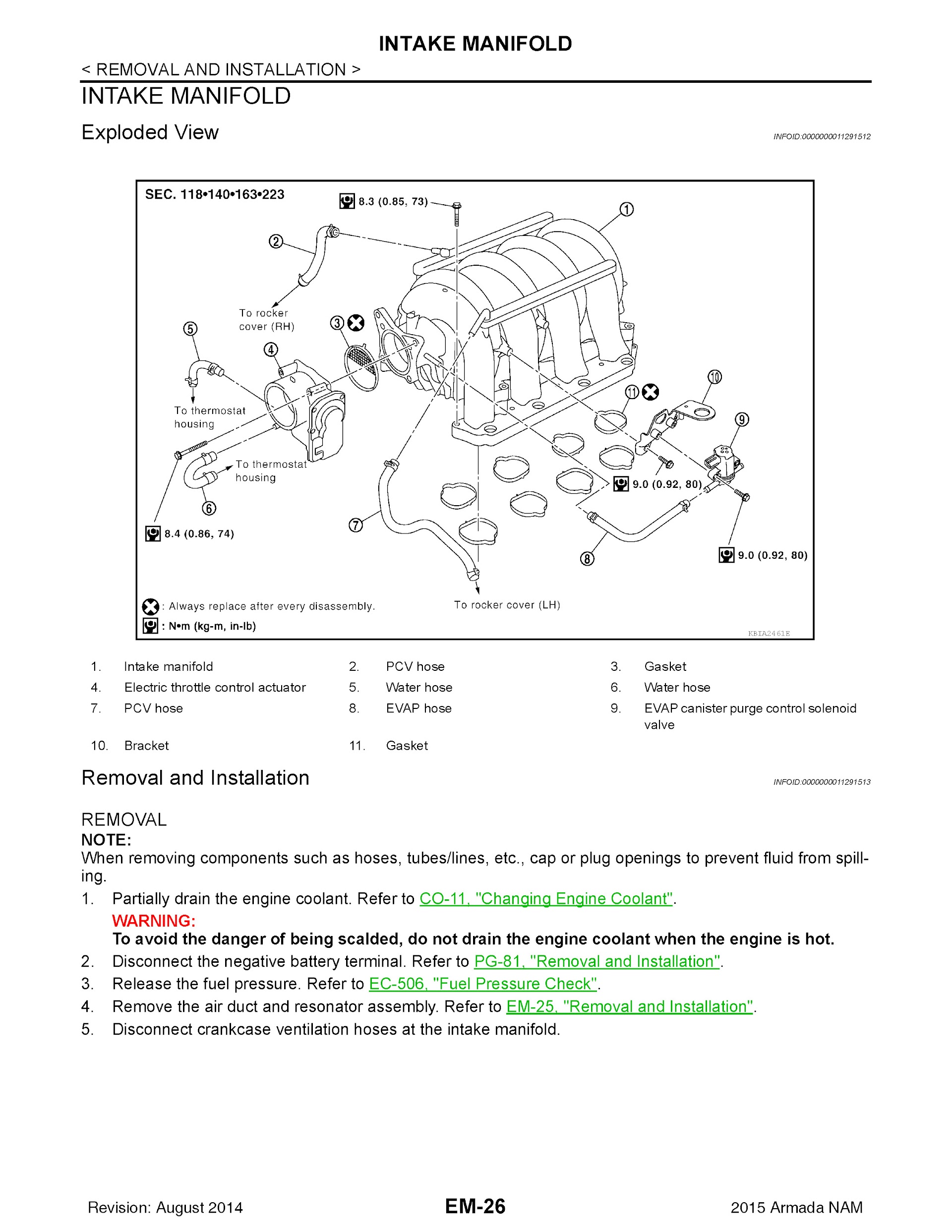 2015 Nissan Armada Repair Manual, Intake Manifold