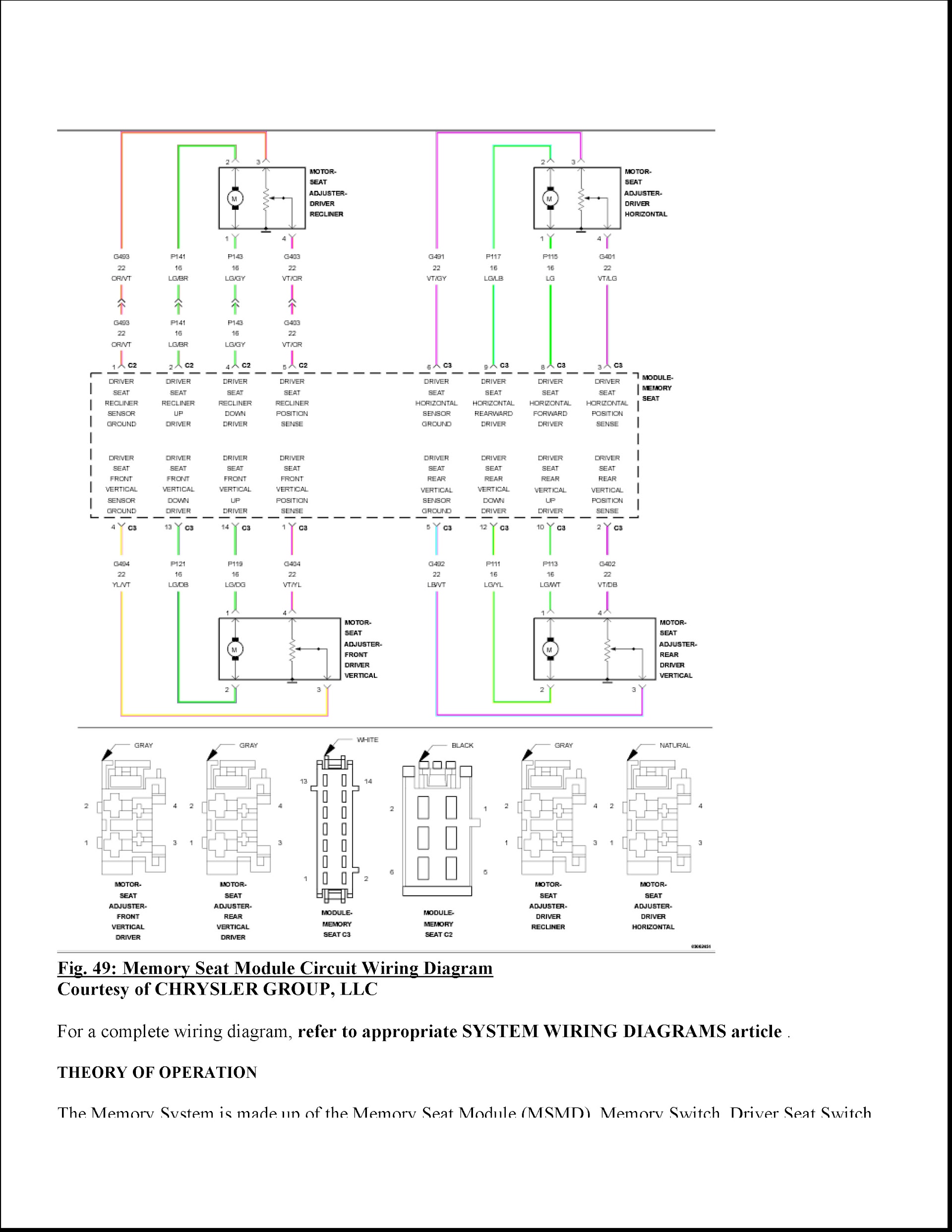2011-2016 Dodge Durango Repair Manual, Wiring Diagram