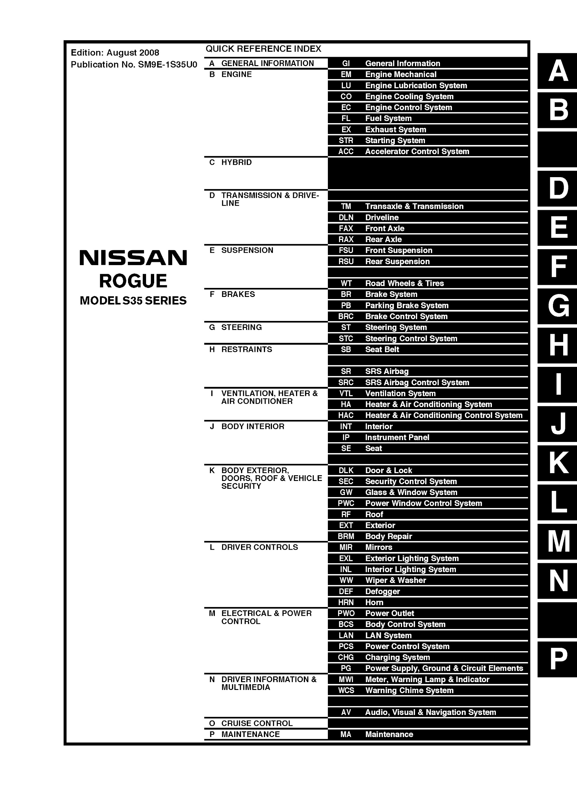 2009 Nissan Rogue Repair Manual