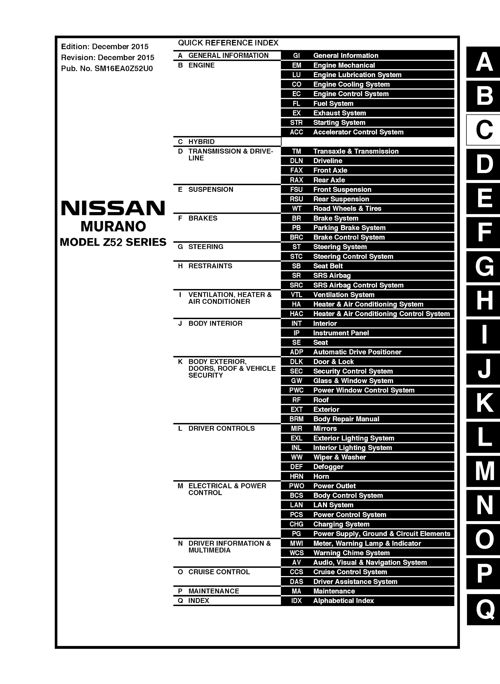 Table of Contents 2016-2020 Nissan Murano Repair Manual