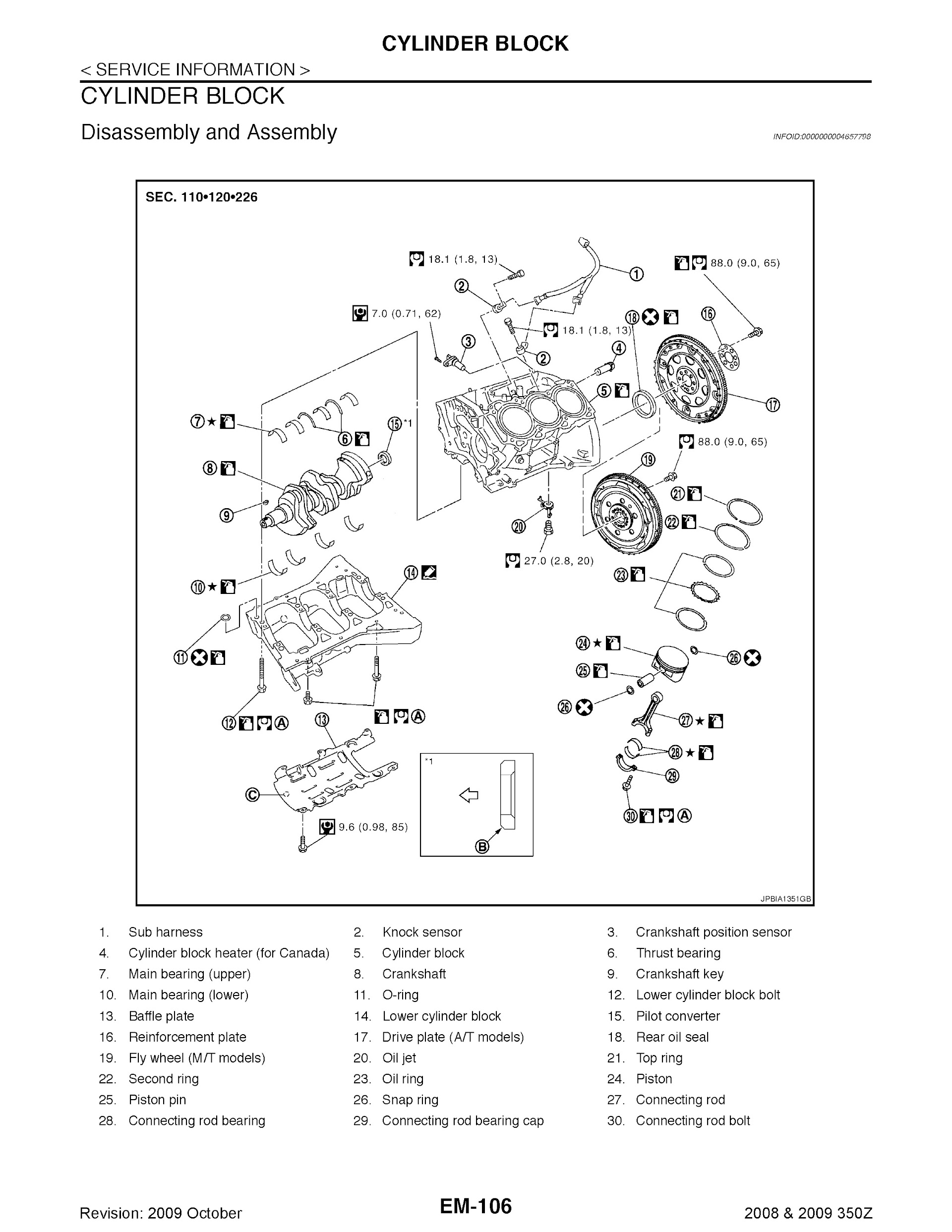 Download 2009-2010 Nissan 350Z Repair Manual.