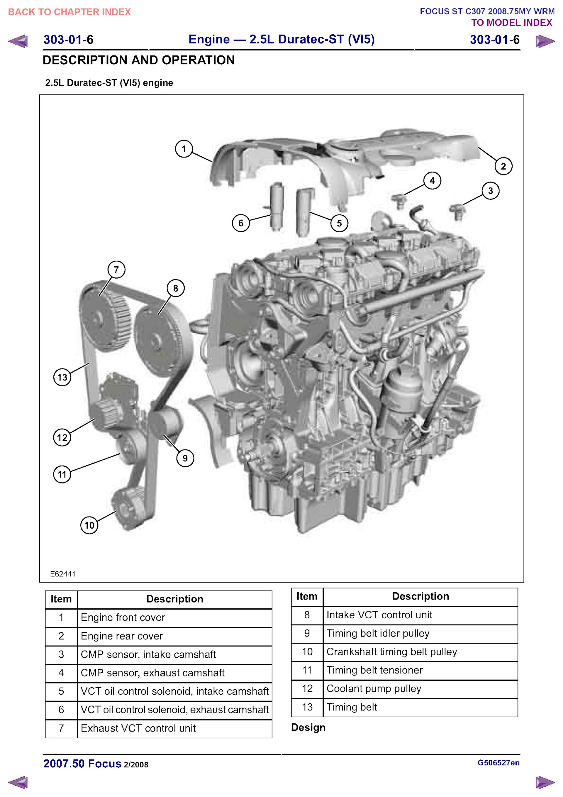 2011 Ford Focus Repair Manual Engine 2.5L Duratex-ST (VI5)