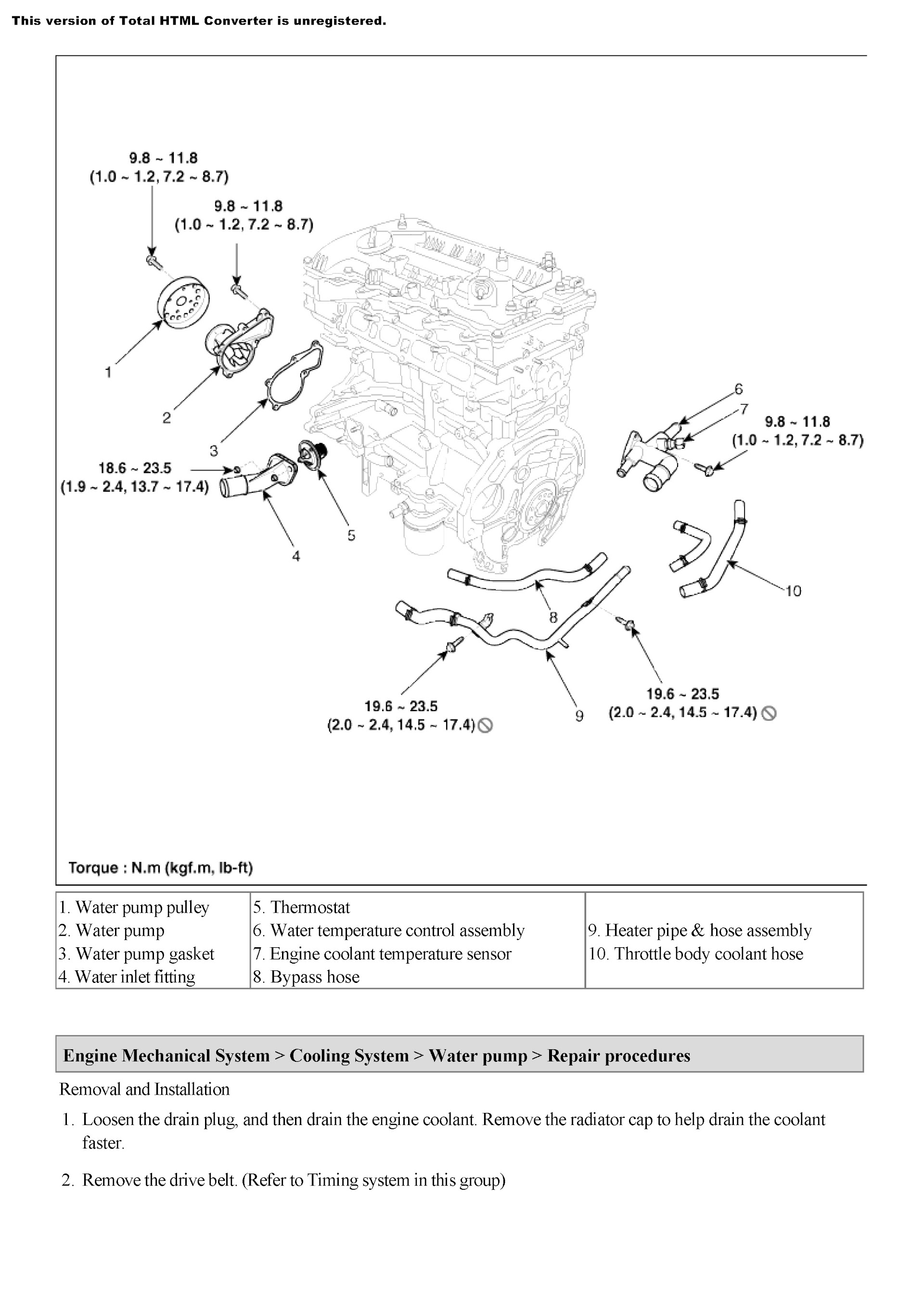 2013 Hyundai Elantra Repair Manual, Cooling System
