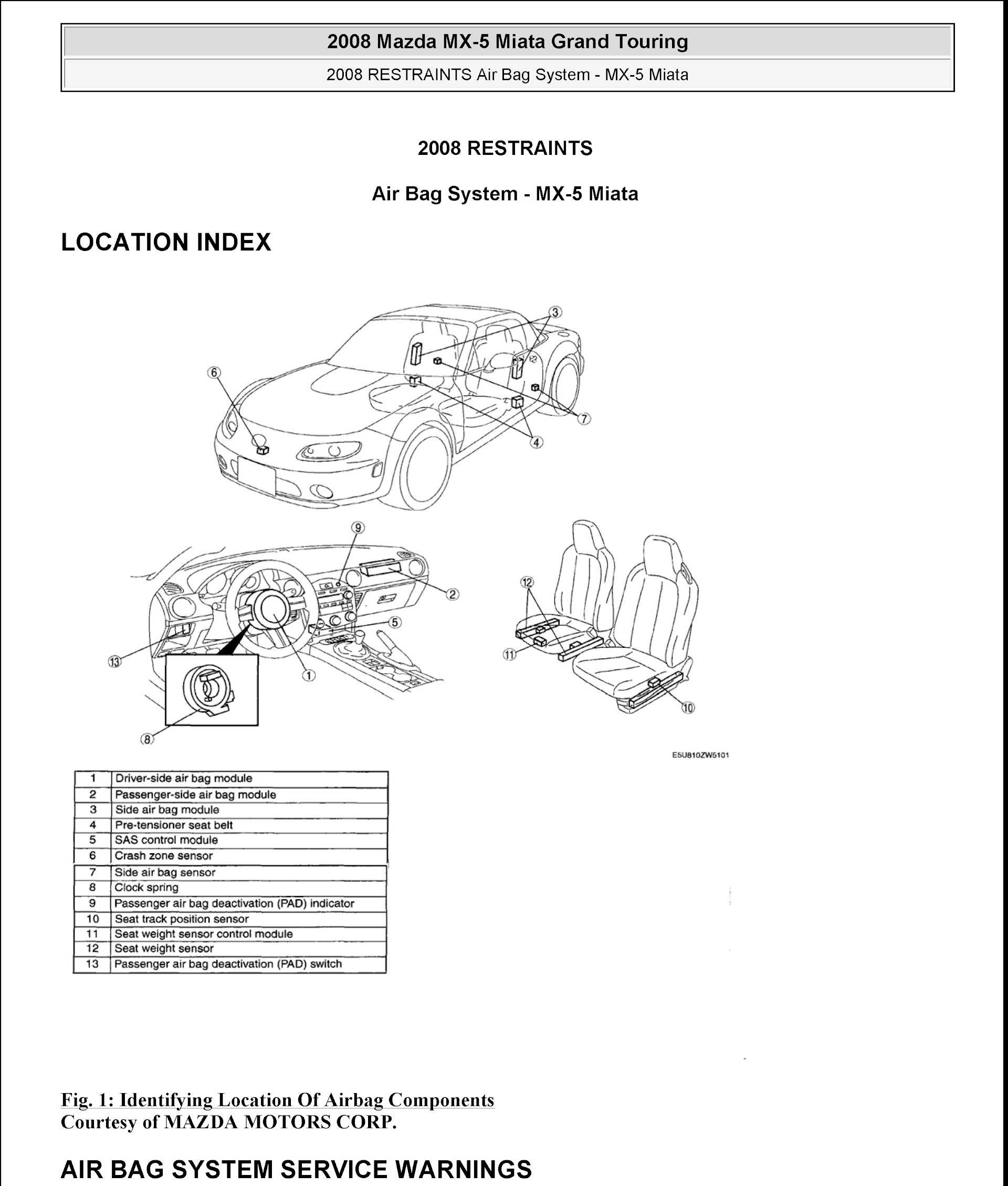 2006-2013 Mazda Miata MX-5 Repair Manual, Airbag System