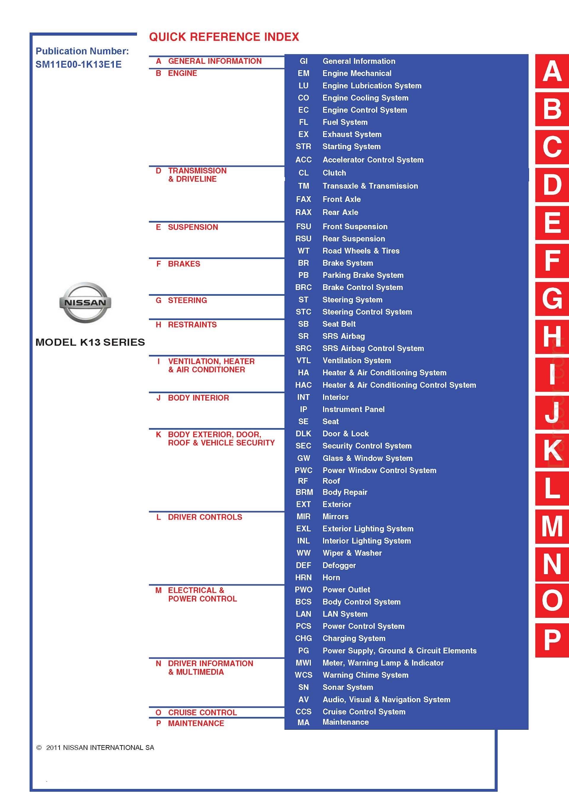 Download 2010-2016 Nissan Micra Repair Manual.
