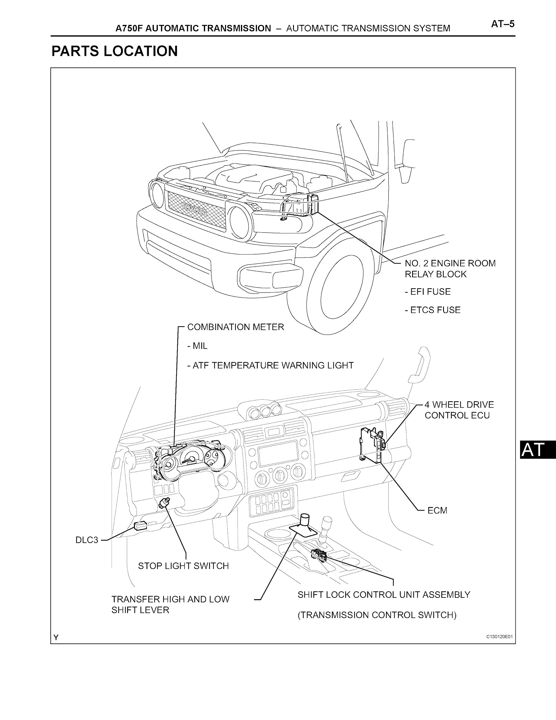 Toyota FJ Cruiser Repair Manual, A750F Automatic Transmission