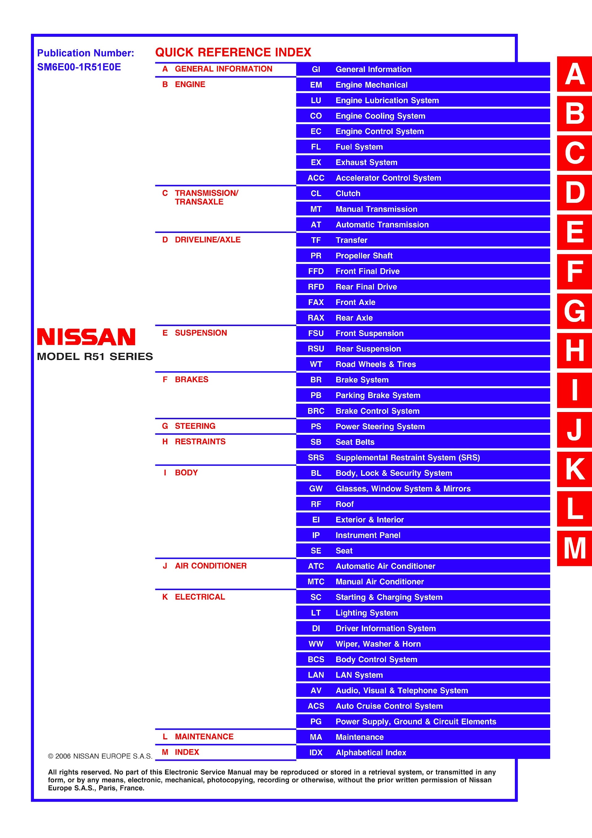 table of contents 2006 Nissan Pathfinder R51 Repair Manual