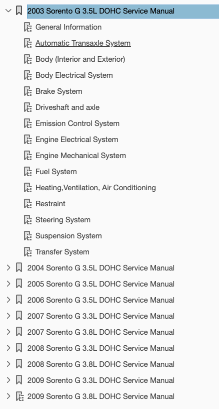 Table of Contents 2003-2009 Kia Sorento Repair Manual