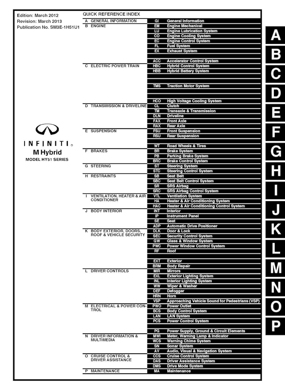 table of contents 2013-2014 Infiniti Hybrid M35, M37, M45 and M56 repair manual