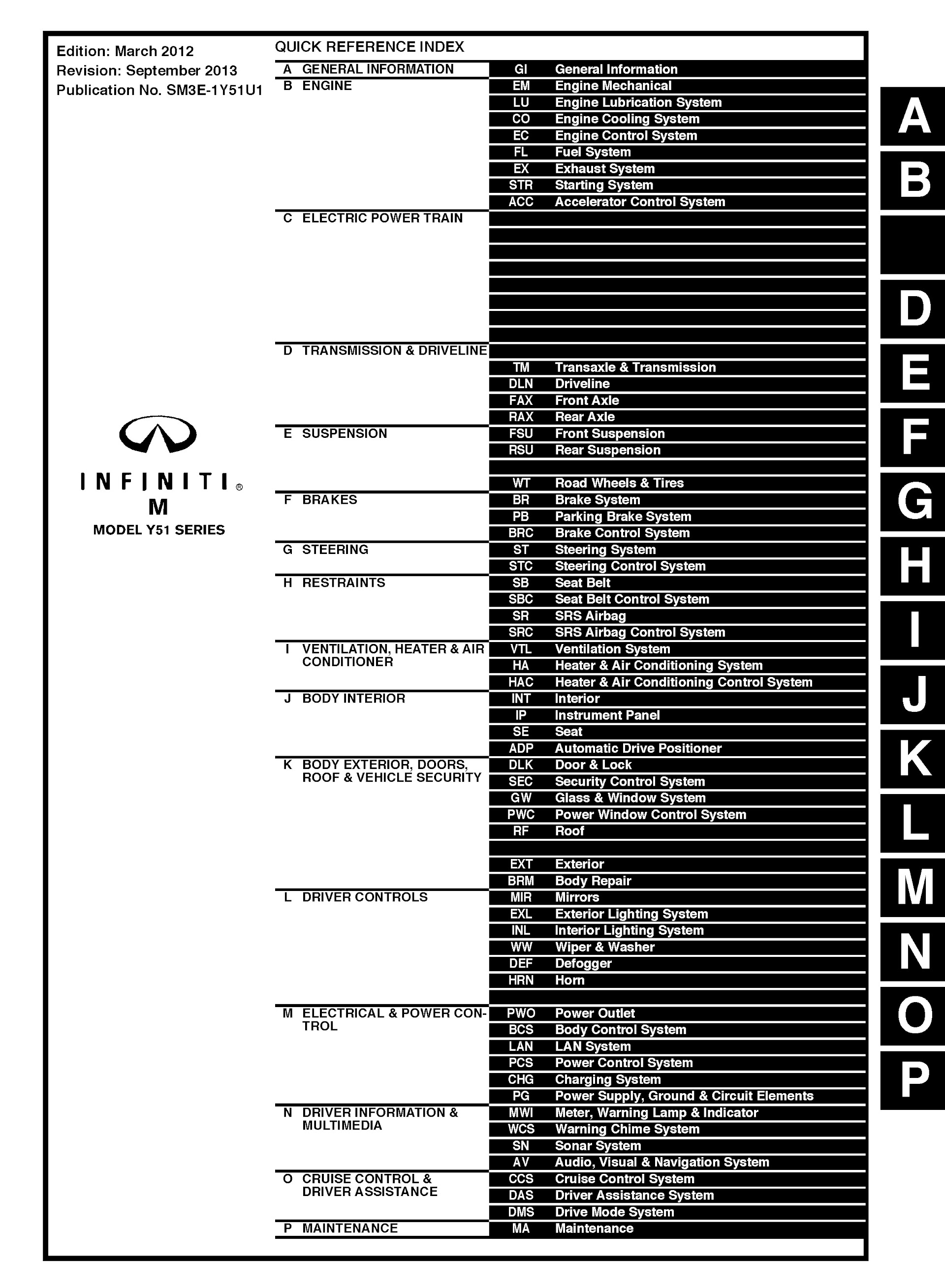 Download 2013 Infiniti M Series Repair Manual