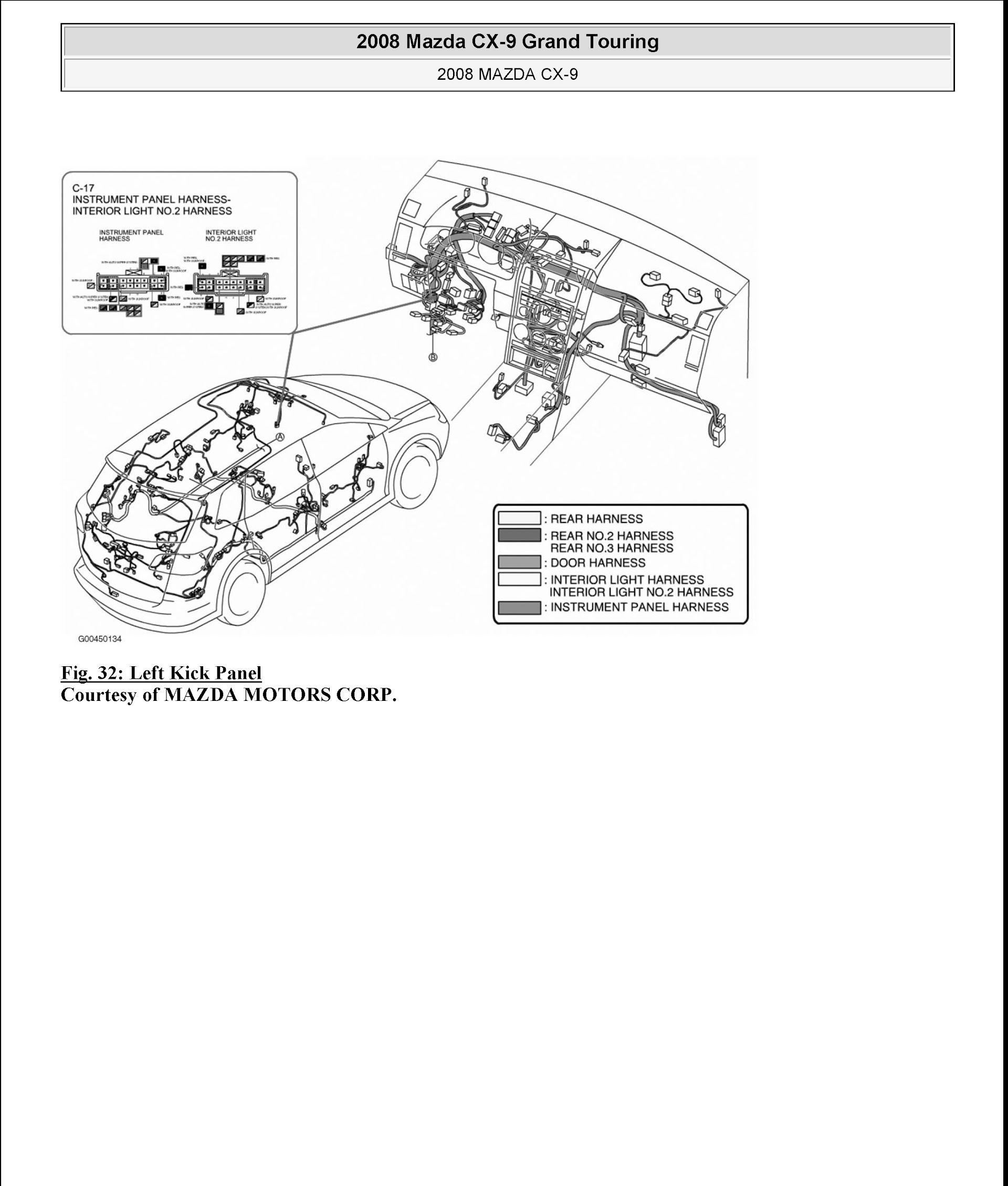 2008 Mazda CX-9 Repair Manual "Grand Touring", Wiring System