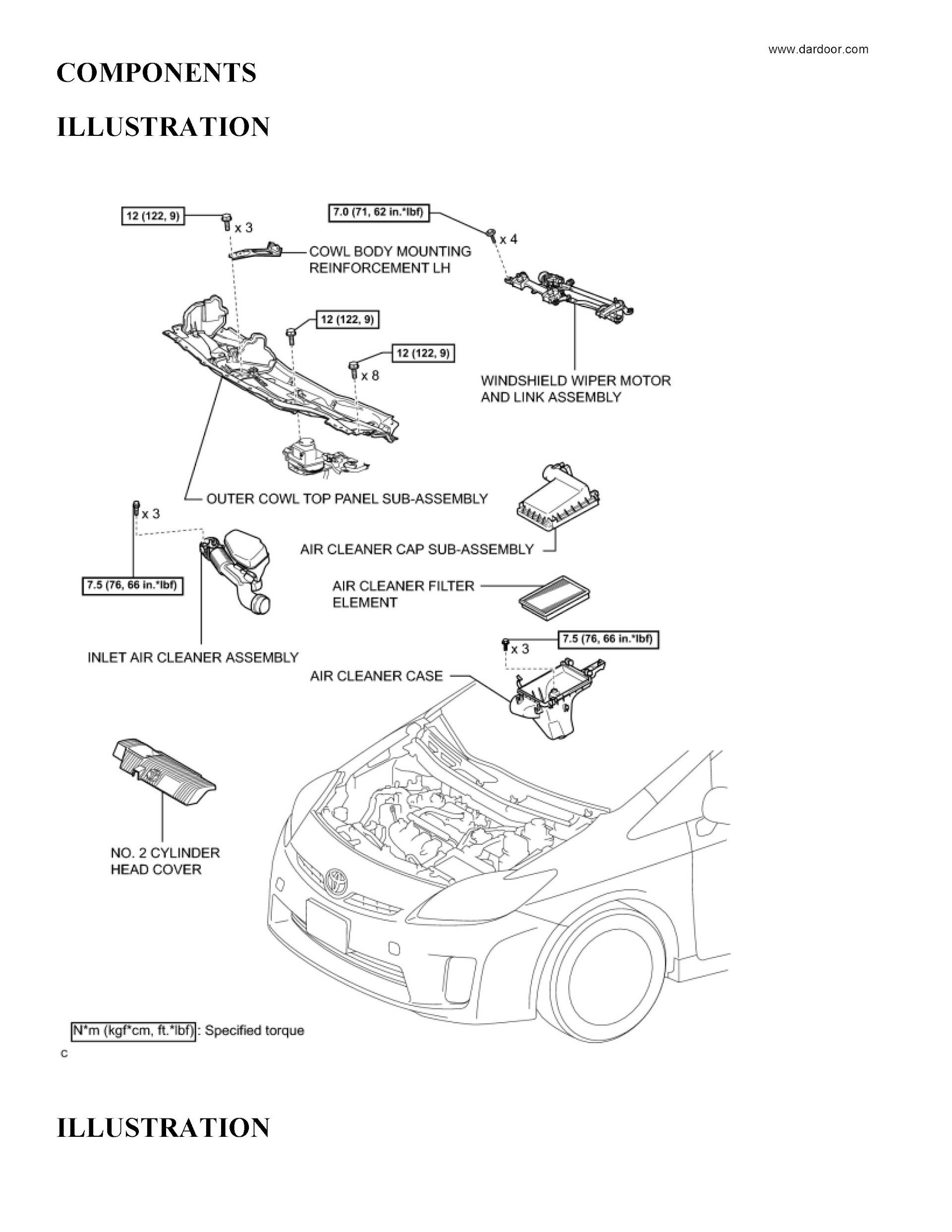 2015 Toyota Prius Hybrid Repair Manual, Components Location