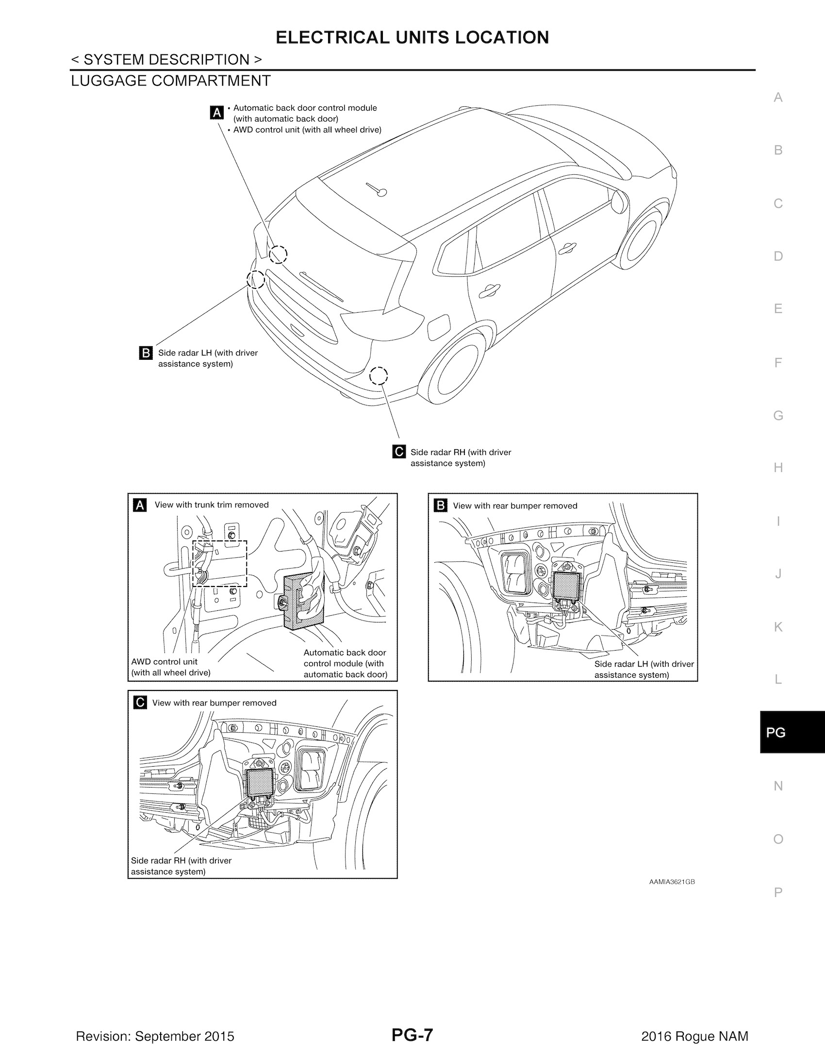 2016 Nissan Rogue T32 Repair Manual, Electrical Units Location