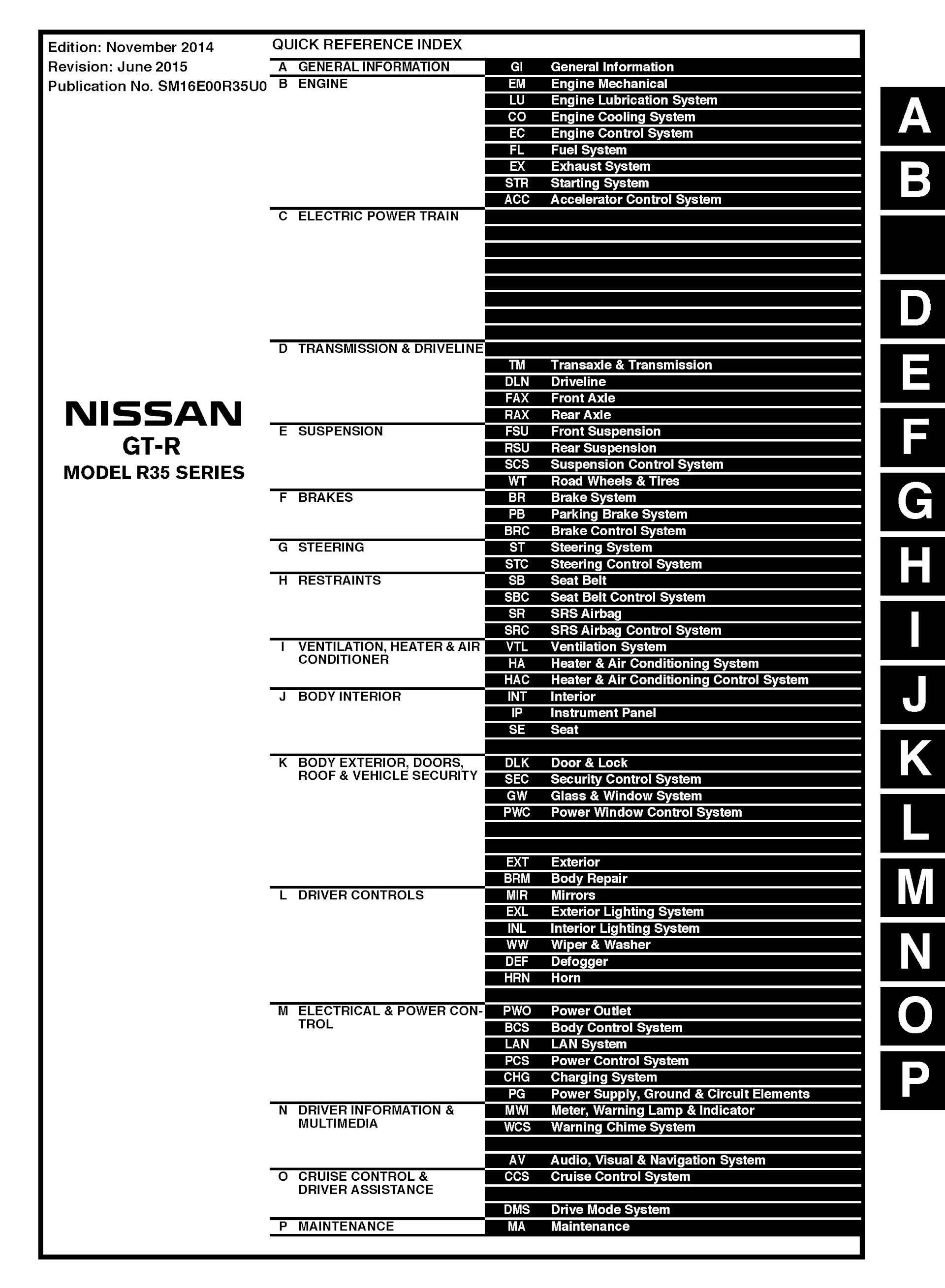 Table of Contents 2016 Nissan GT-R Repair Manual