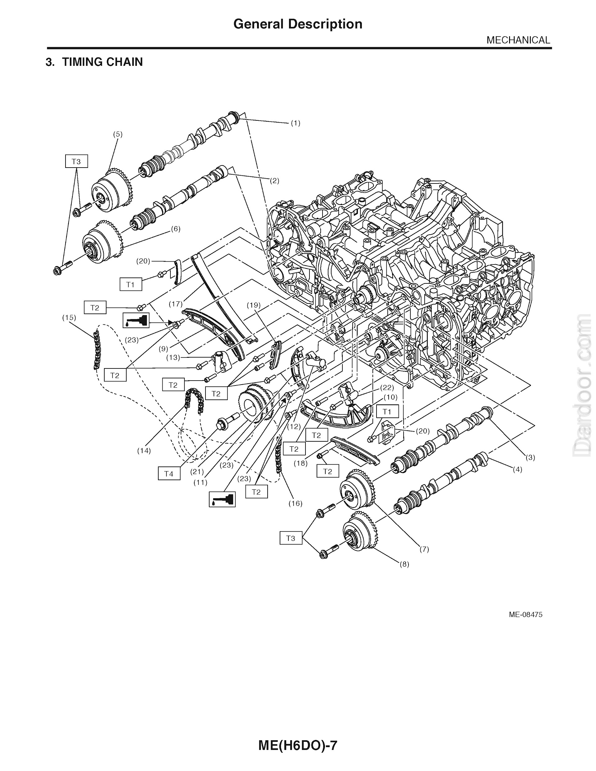 Download 2019 Subaru Legacy and Outback Repair Manual