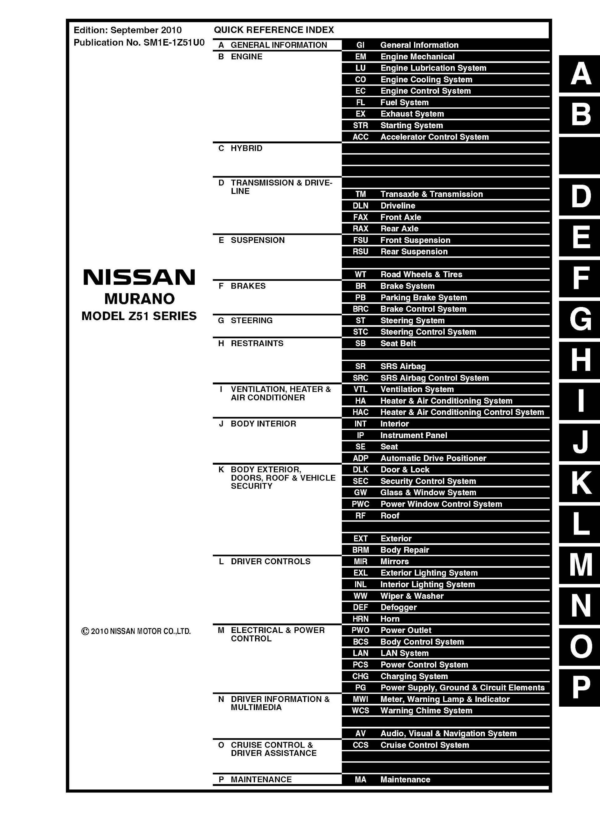 Table of Contents 2011 Nissan Murano Repair Manual