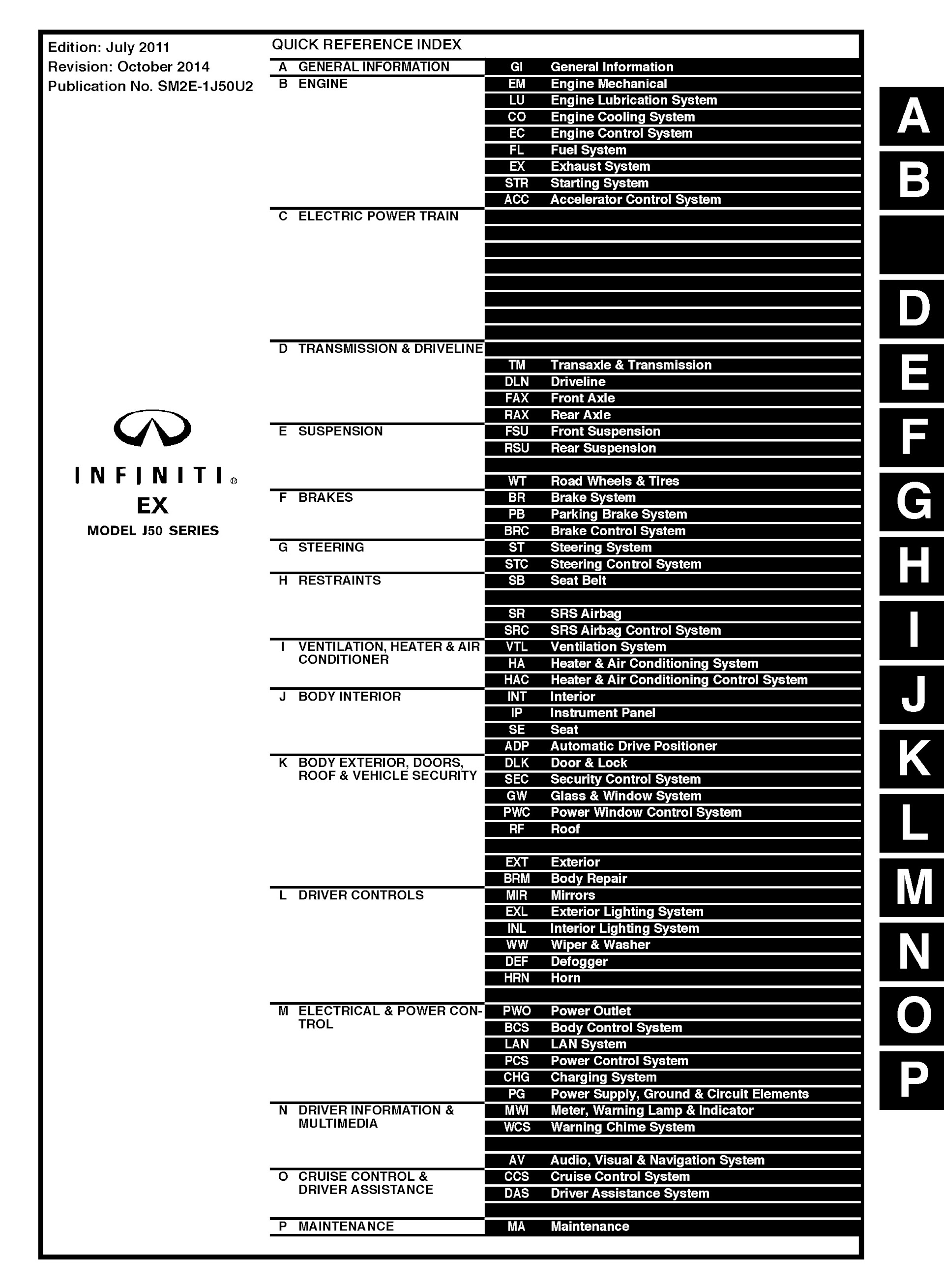 Table of Contents 2012 Infiniti EX37 & EX35 Repair Manual