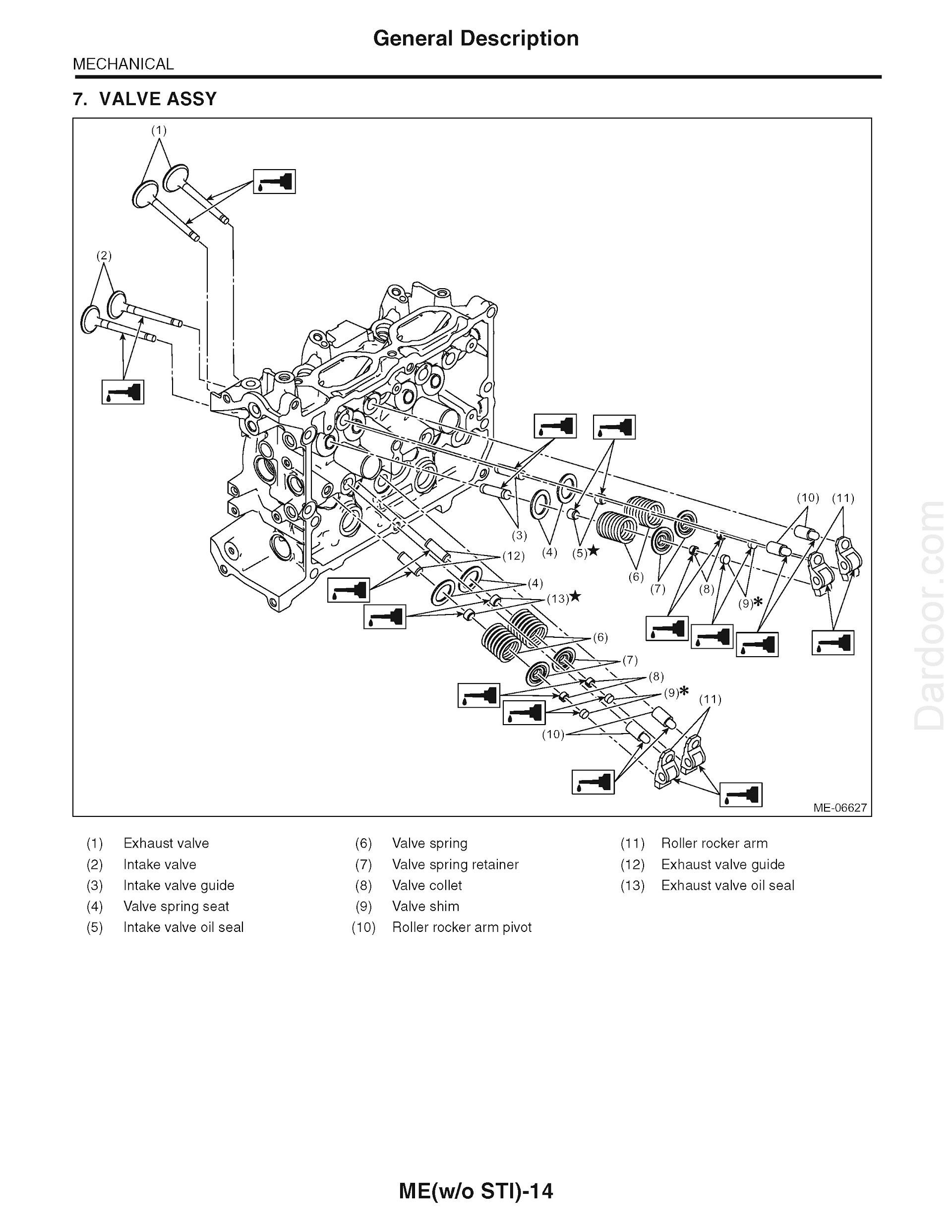 Download 2019 Subaru WRX and WRX STI Repair Manual