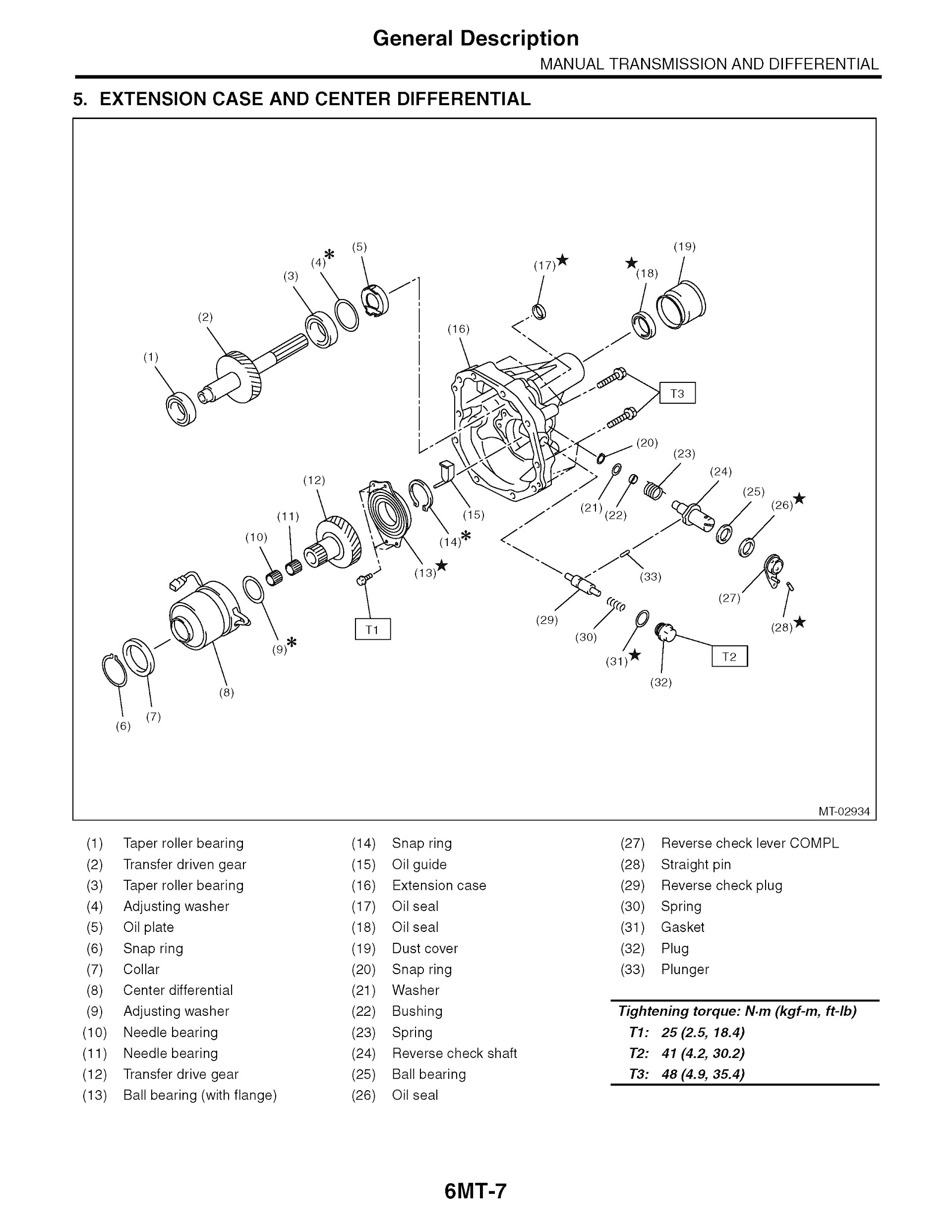 2014 Subaru Impreza WRX and WRX STI, Manual Transmission and Differential