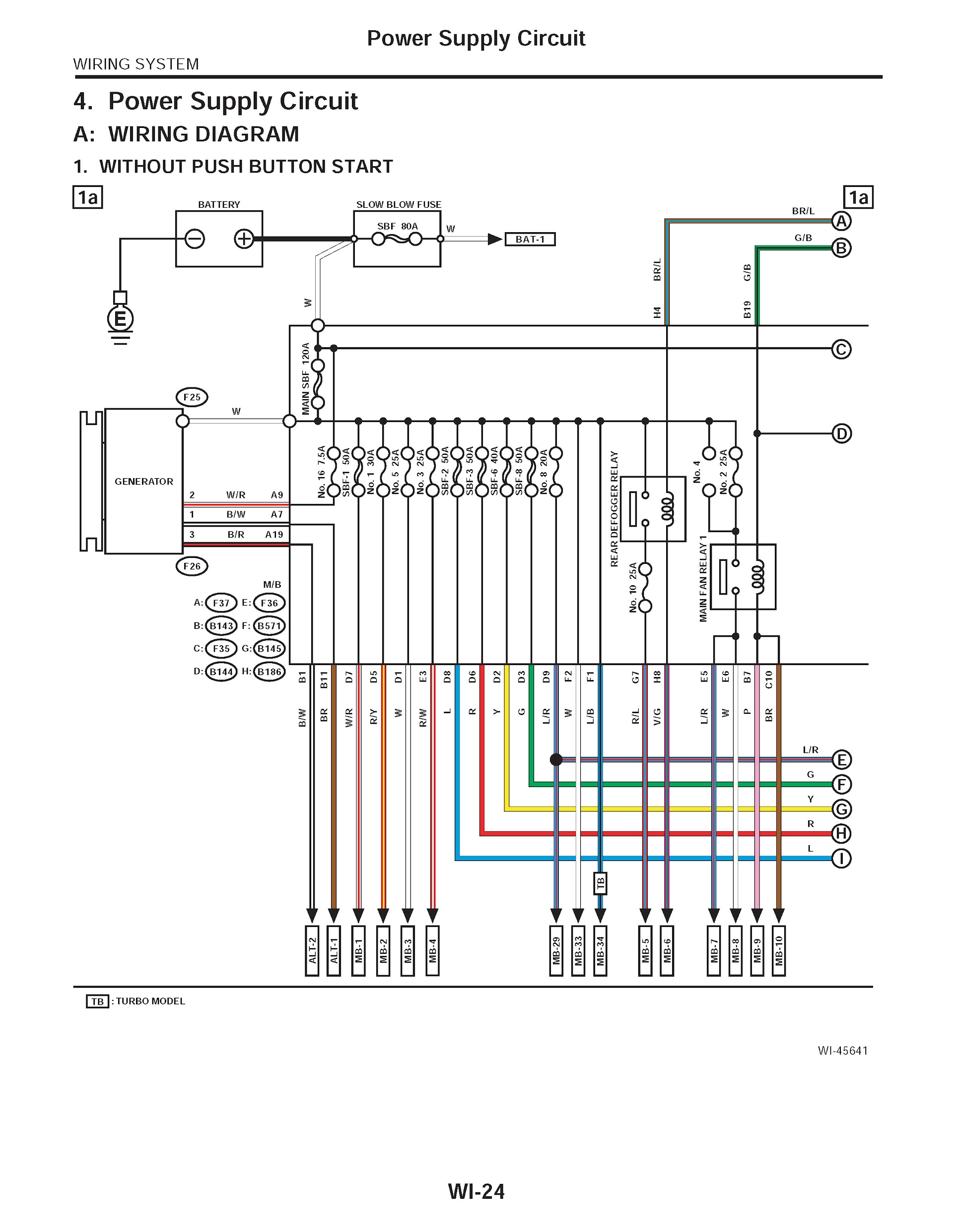 2015 Subaru Forester Repair Manual, Wiring Diagram