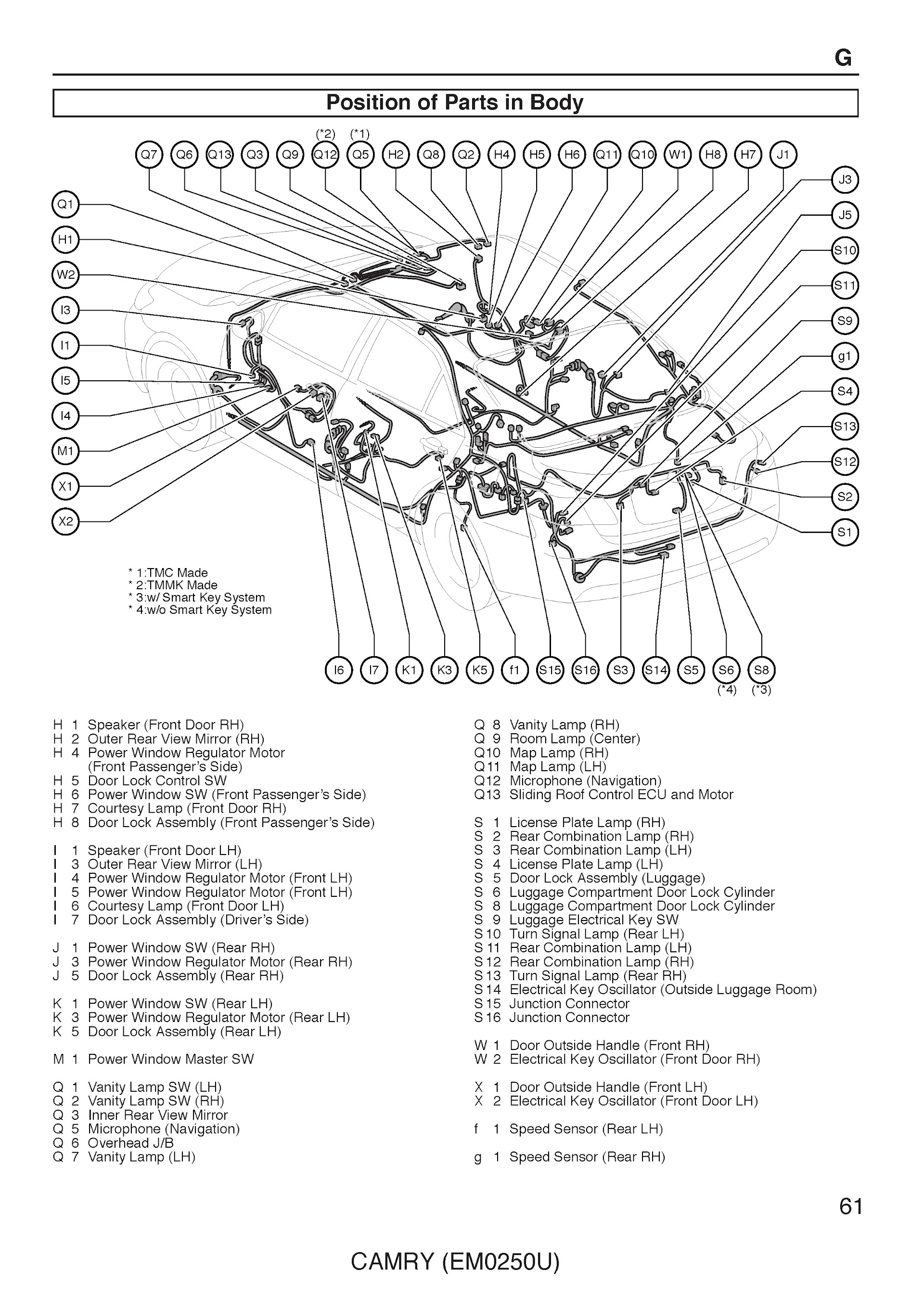 2007-2010 Toyota Camry Repair Manual, wiring harness