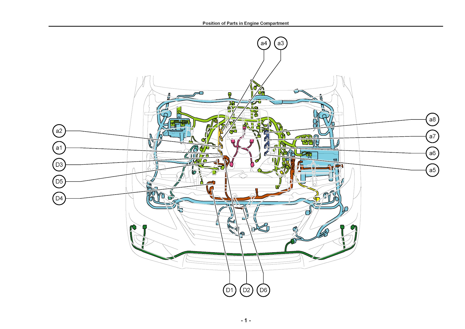 2008-2010 Lexus LX 570 Repair Manual Wiring Diagram