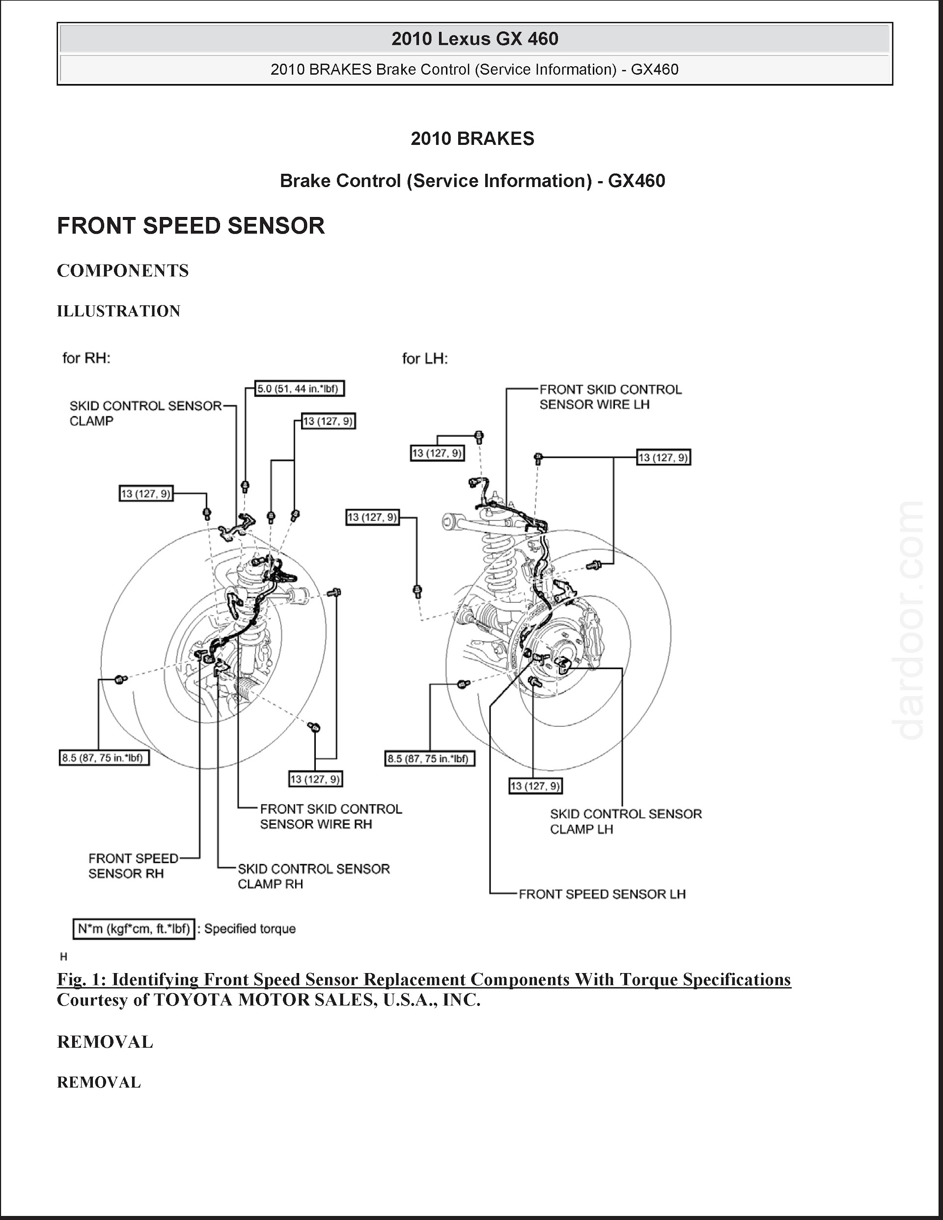 2010-2013 Lexus GX 460 Brake Control Service Information