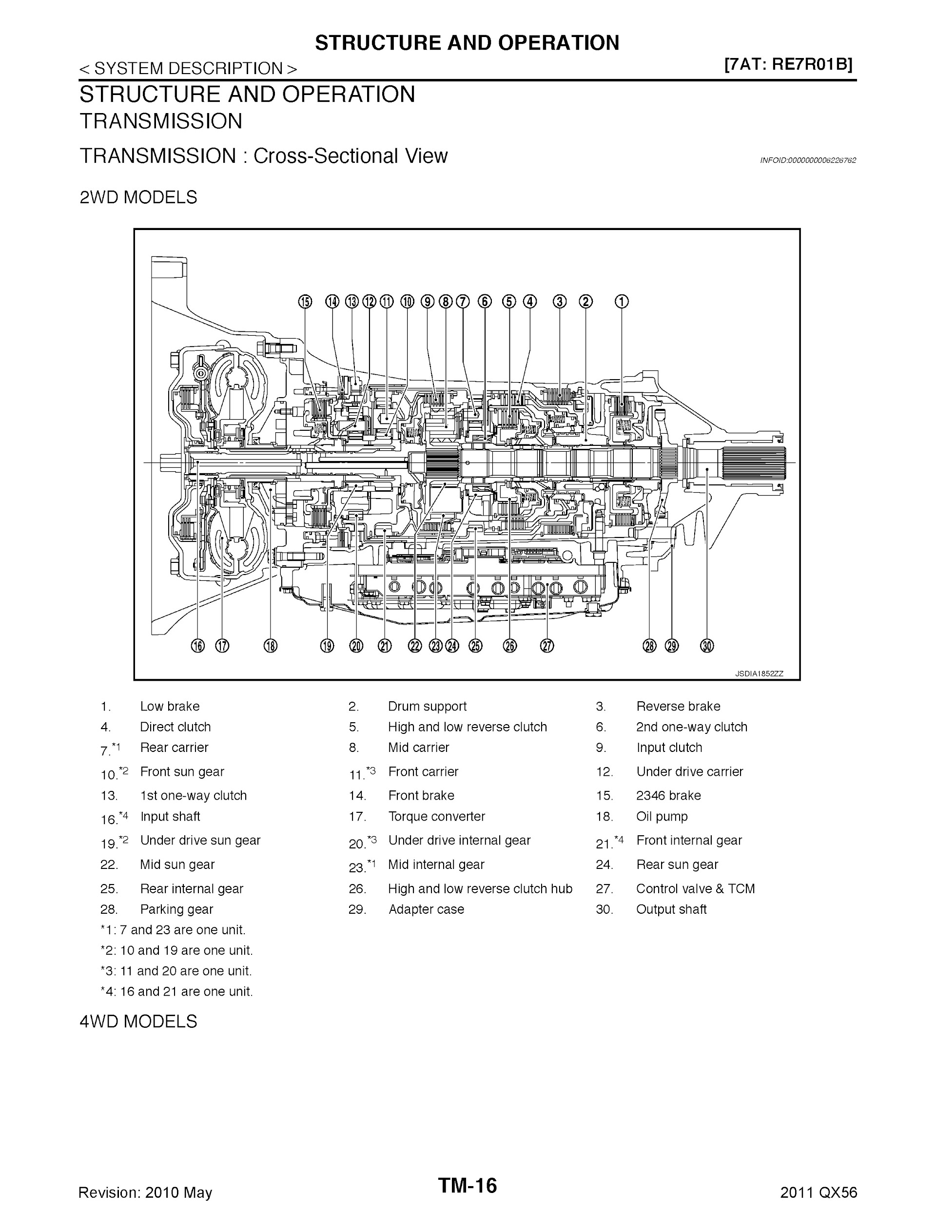 2011 Infiniti QX56 Repair Manual, Transmission Structure and Operation
