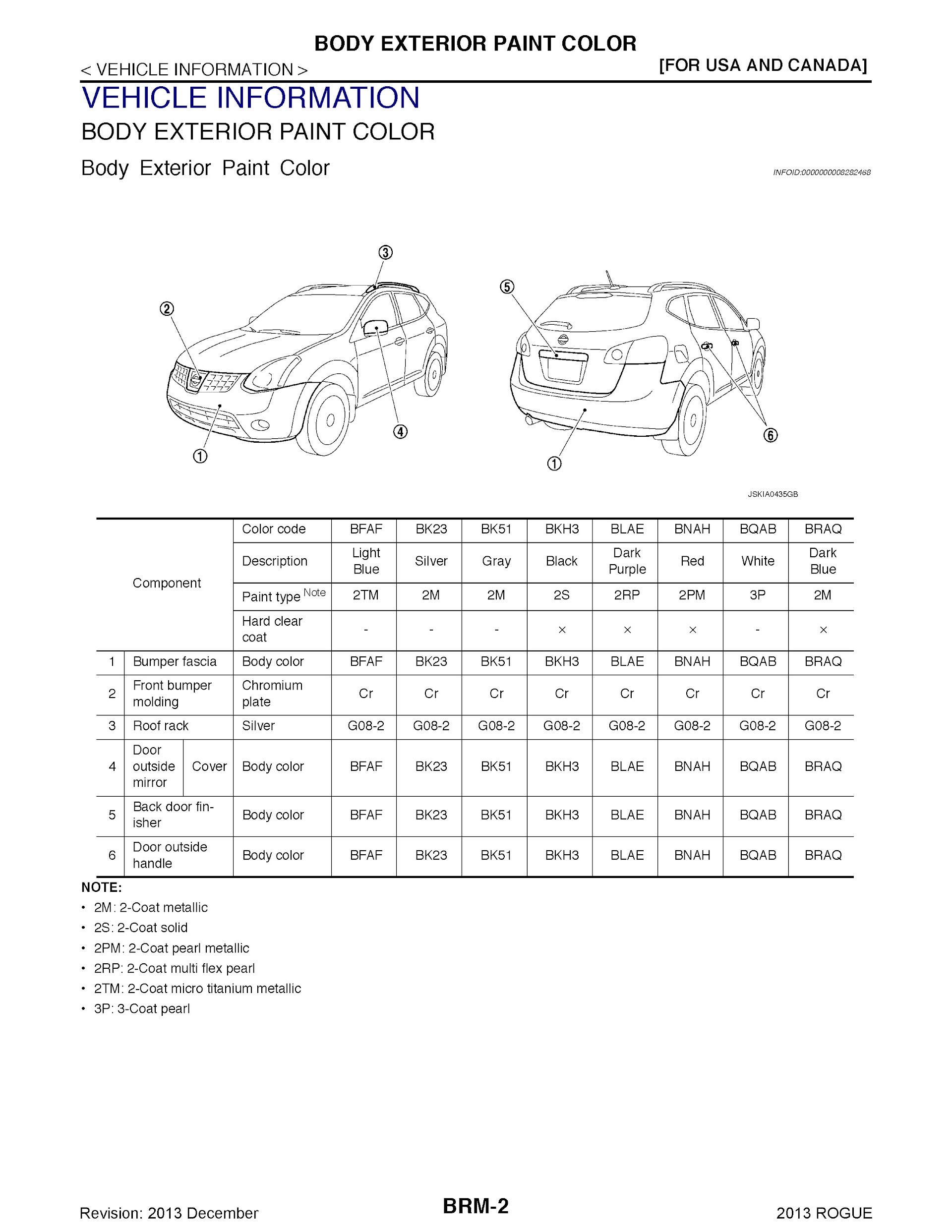 Download 2013 Nissan Rogue Repair Manual