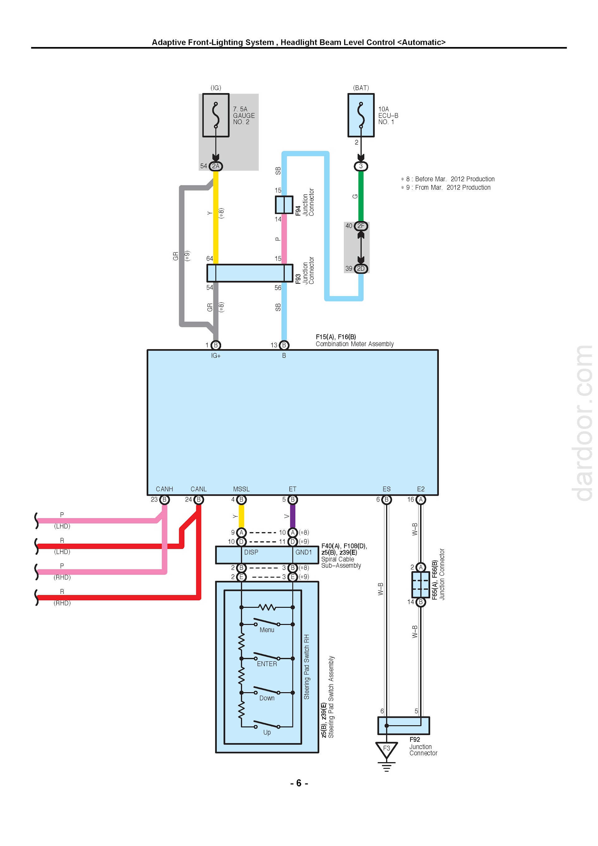 2015 Lexus RX450h Wiring Diagram, Wiring Diagram, Adaptive Front-Lighting System
