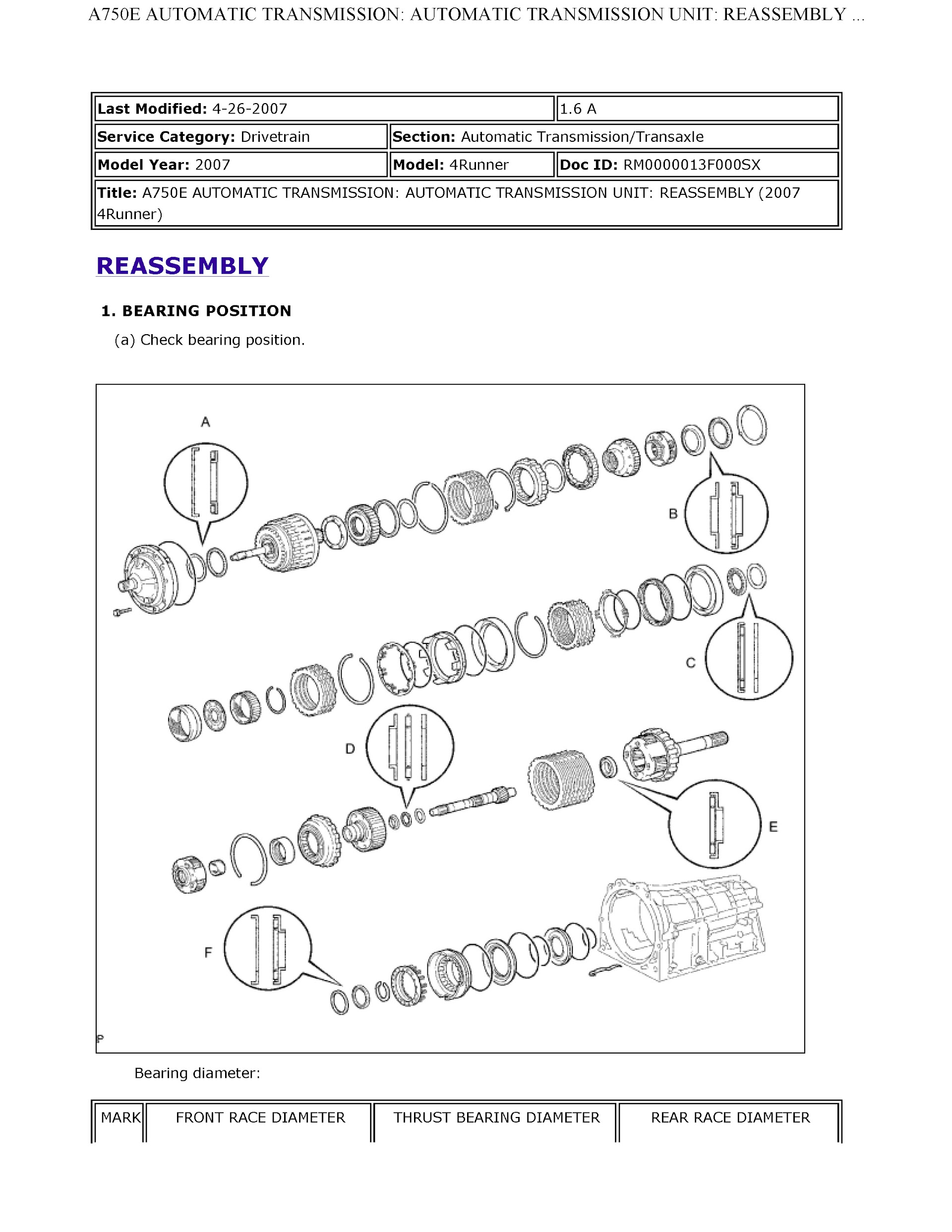 2007 Toyota 4Runner Repair Manual