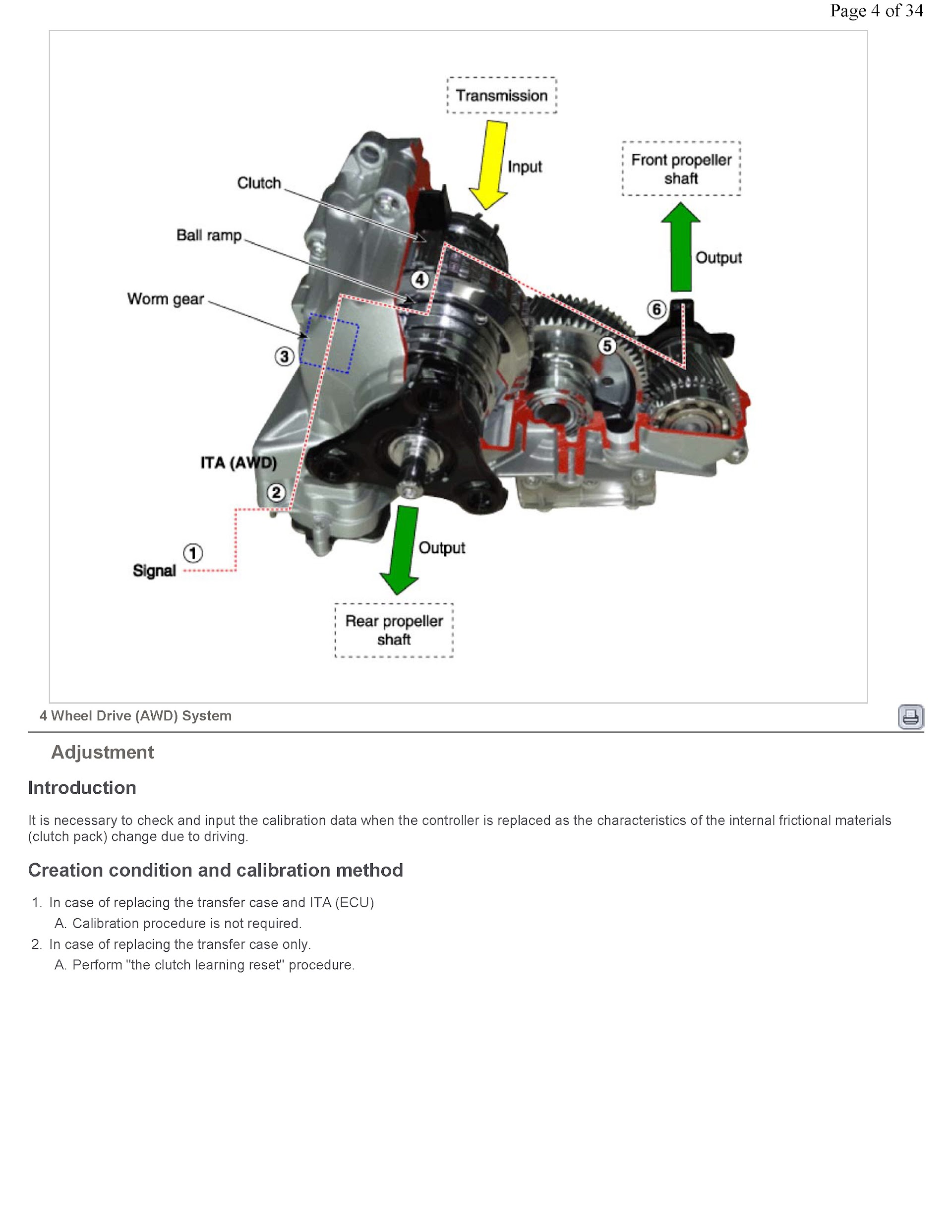 Hyundai Genesis Repair Manual, 4 Wheel Drive System