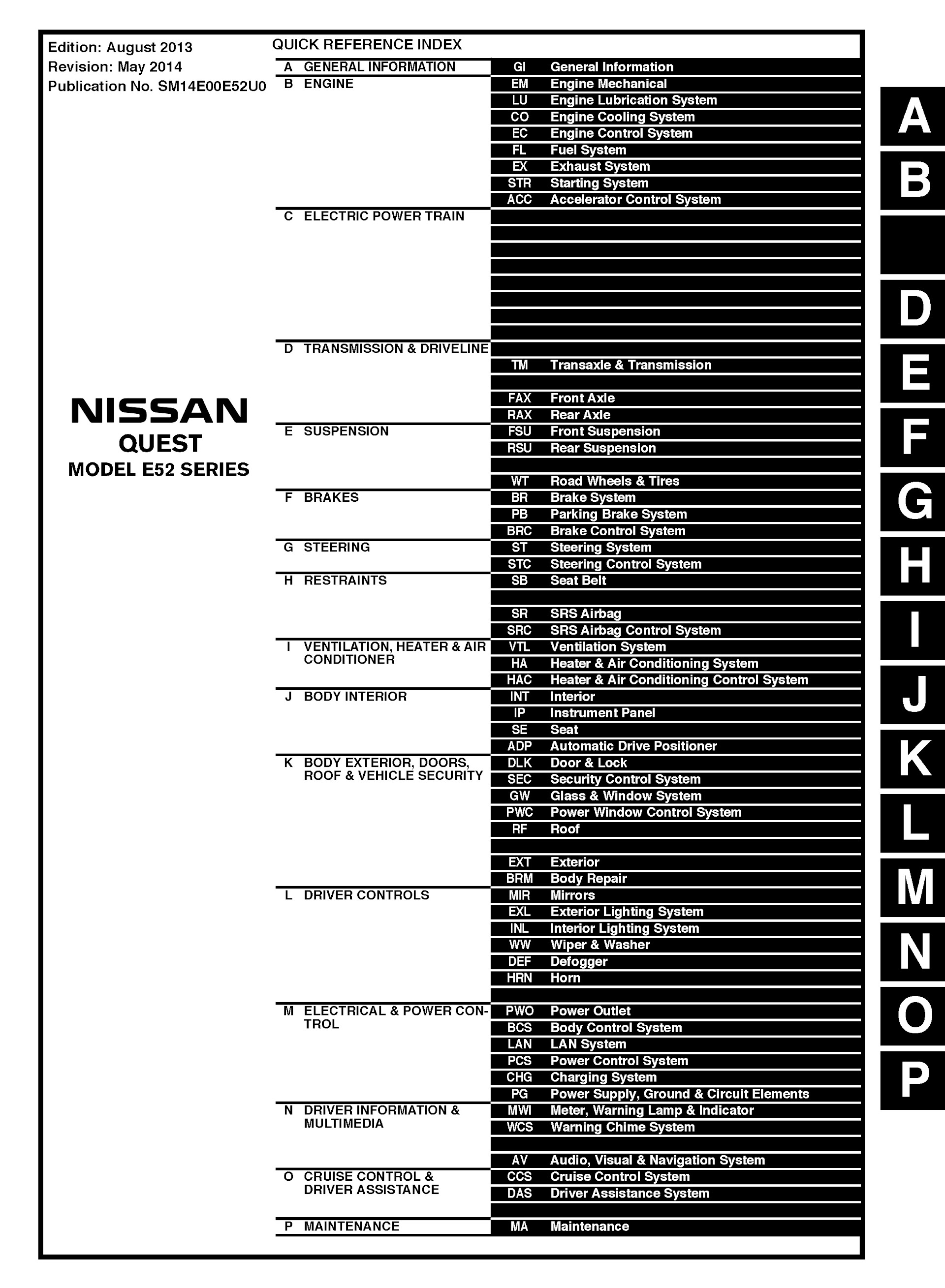 Table of Contents 2014 Nissan Quest Repair Manual