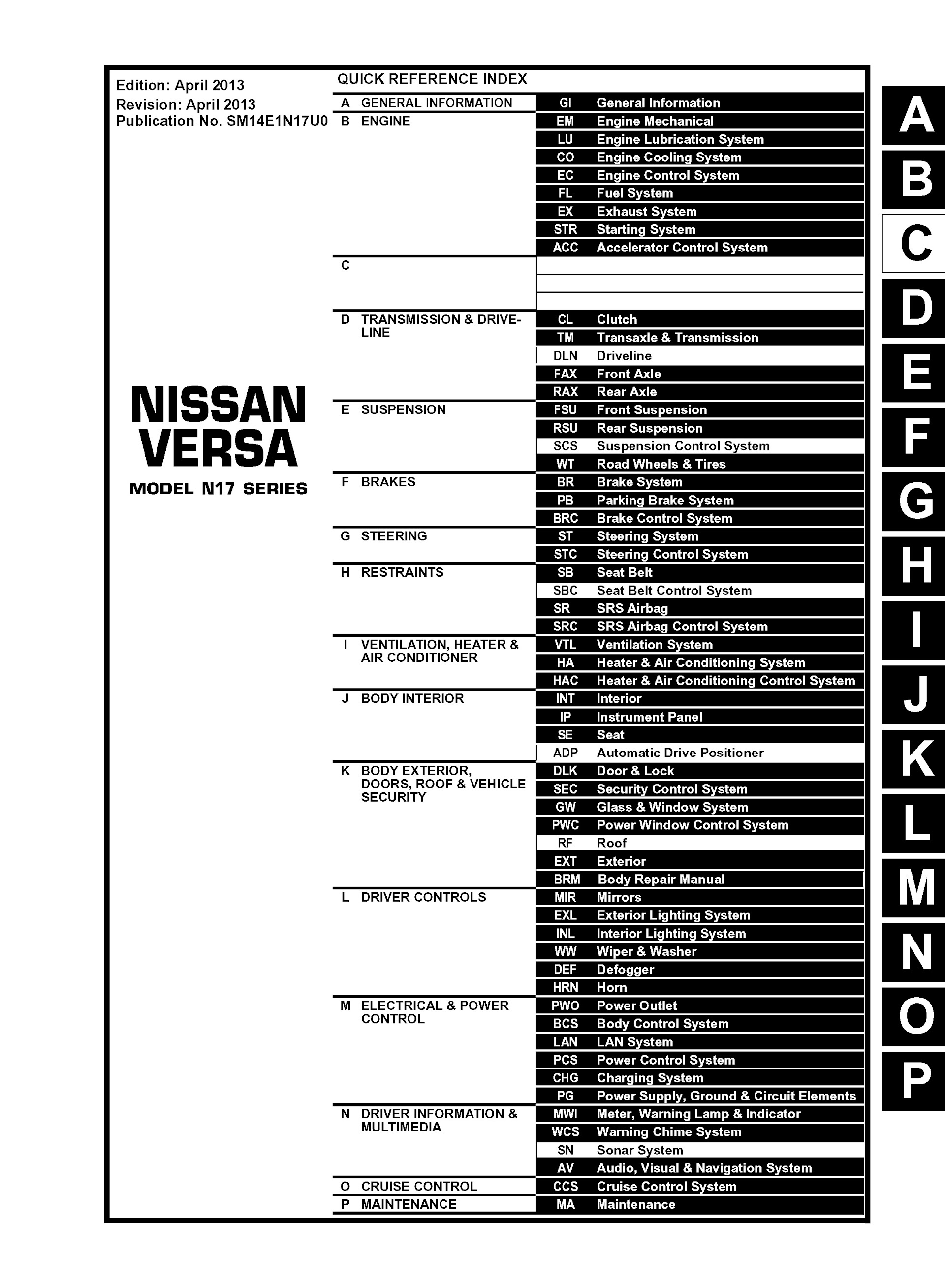 Table of Contents 2014 Nissan Versa Sedan Repair Manual