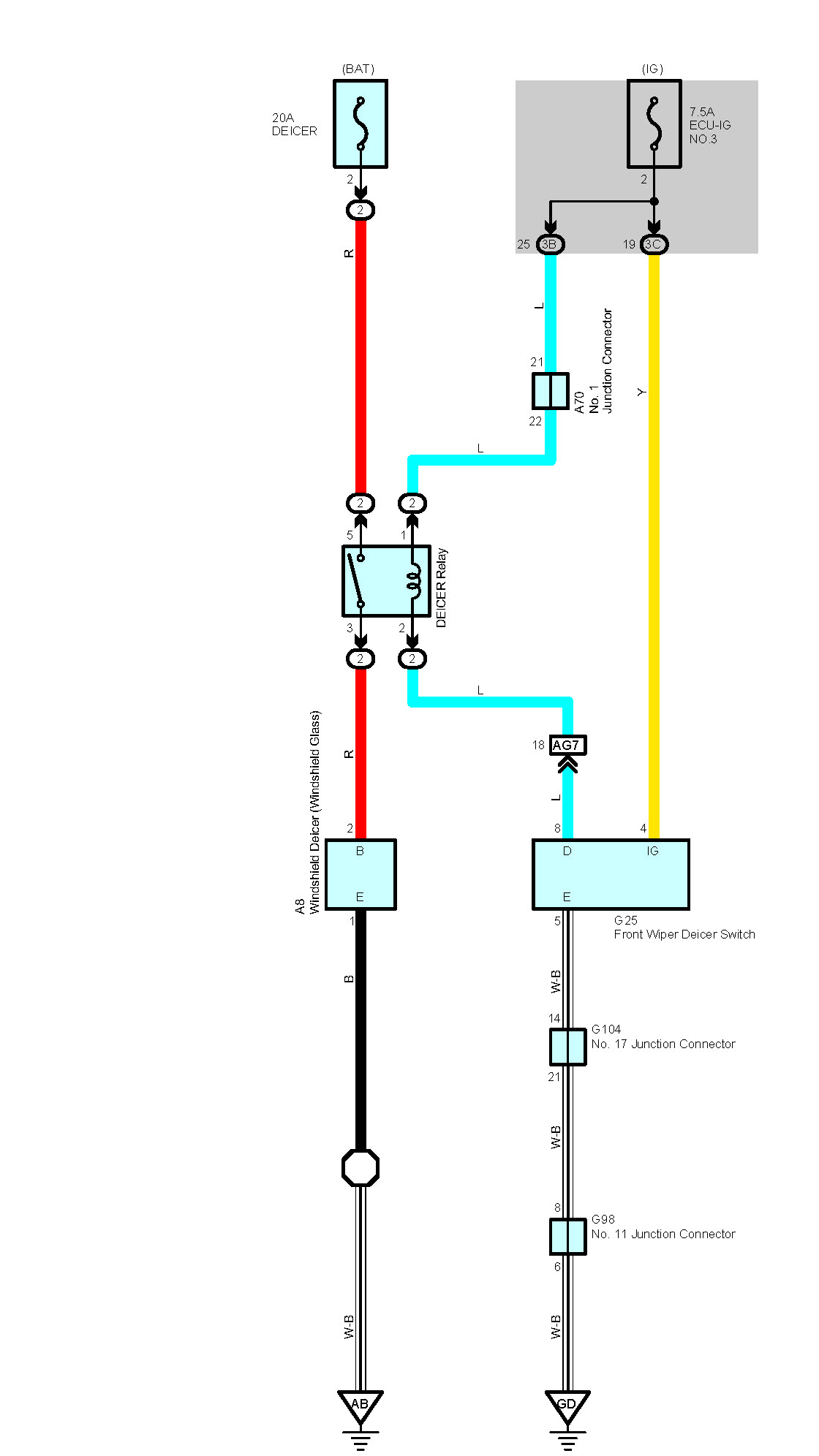 Toyota RAV4 Wiring Diagram