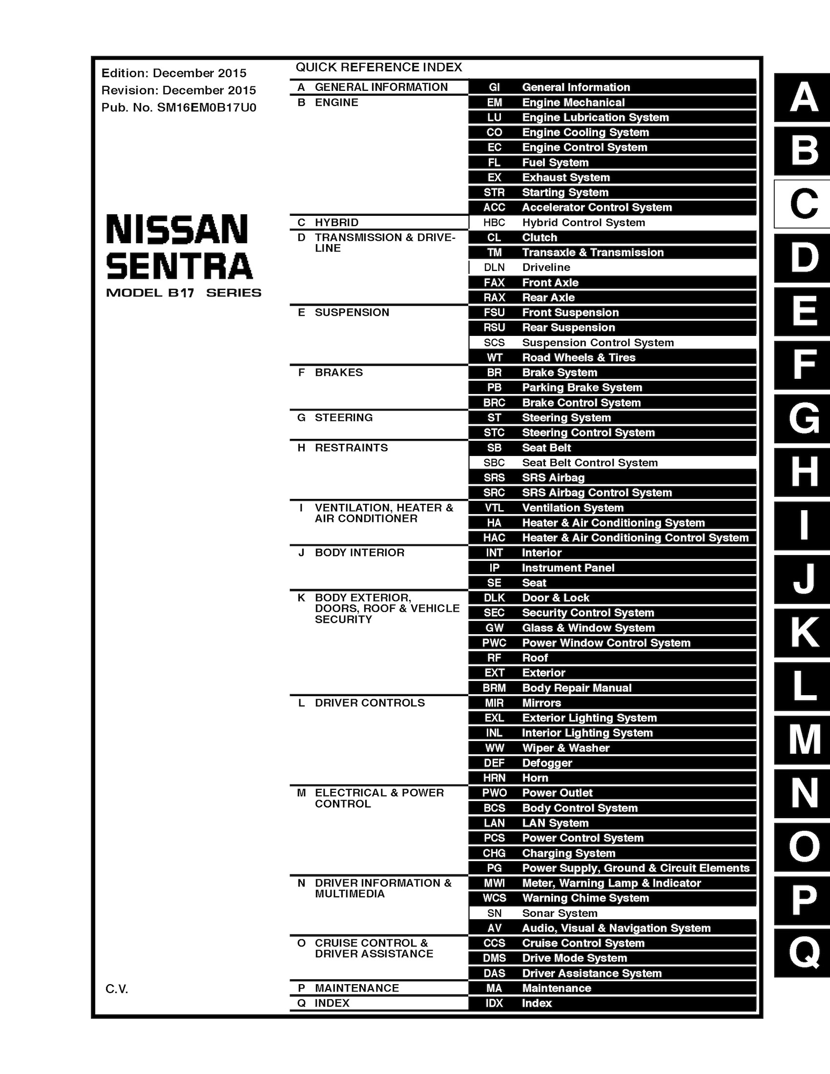 table of contents 2016 Nissan Sentra Repair Manual