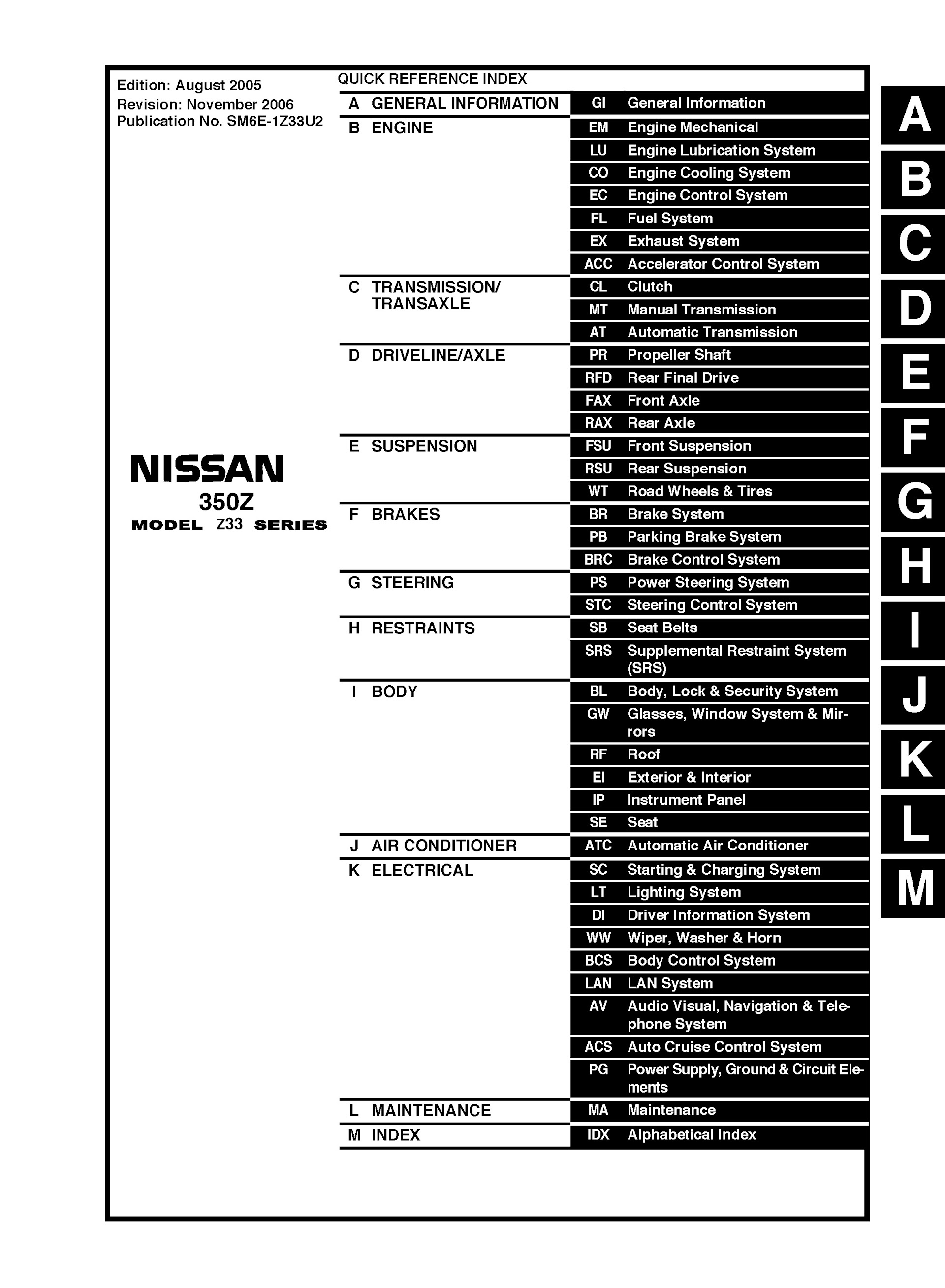 Table of Contents 2005-2006 Nissan 350Z Repair Manual