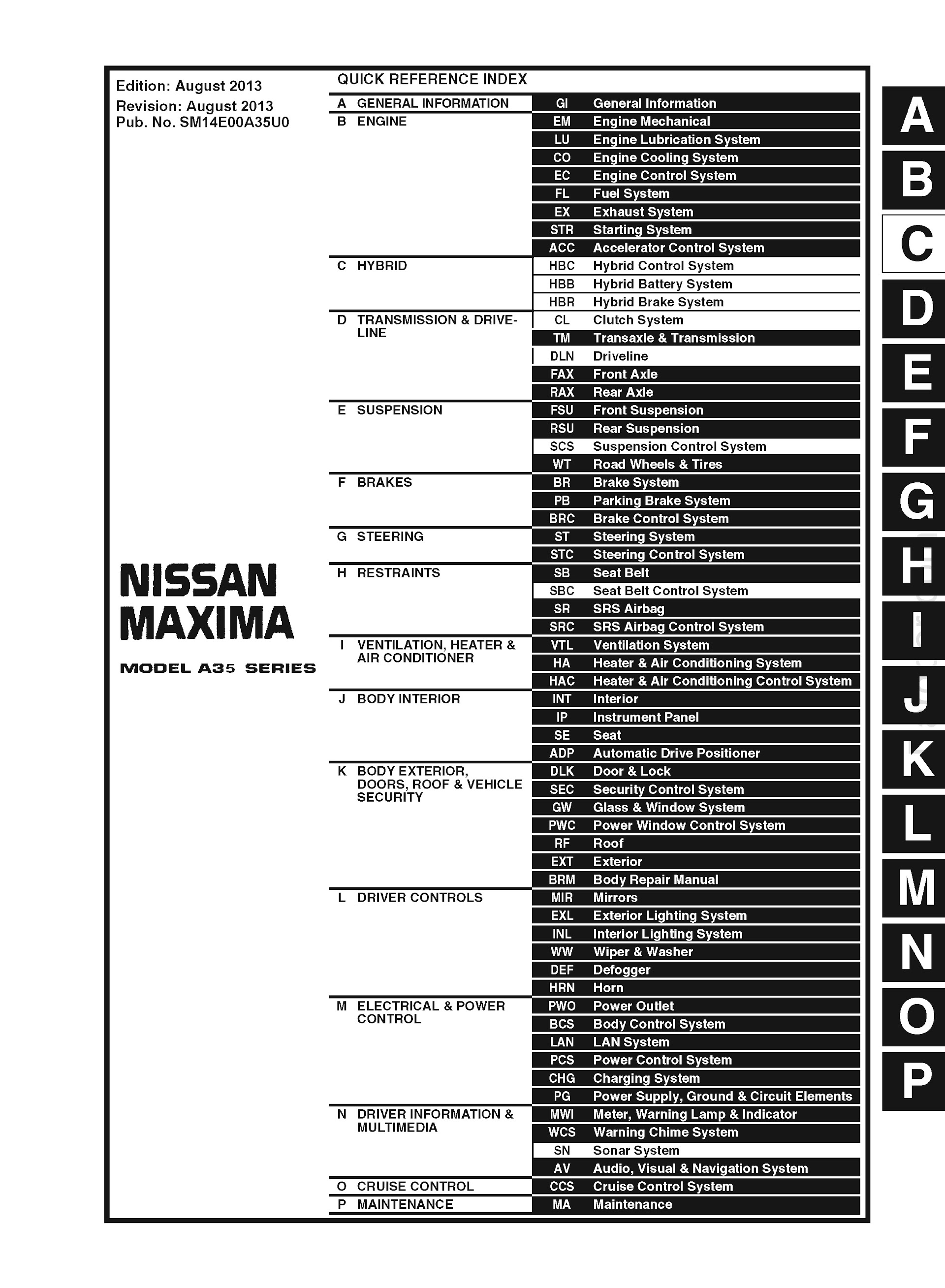 Download 2011-2014 Nissan Maxima Repair Manual