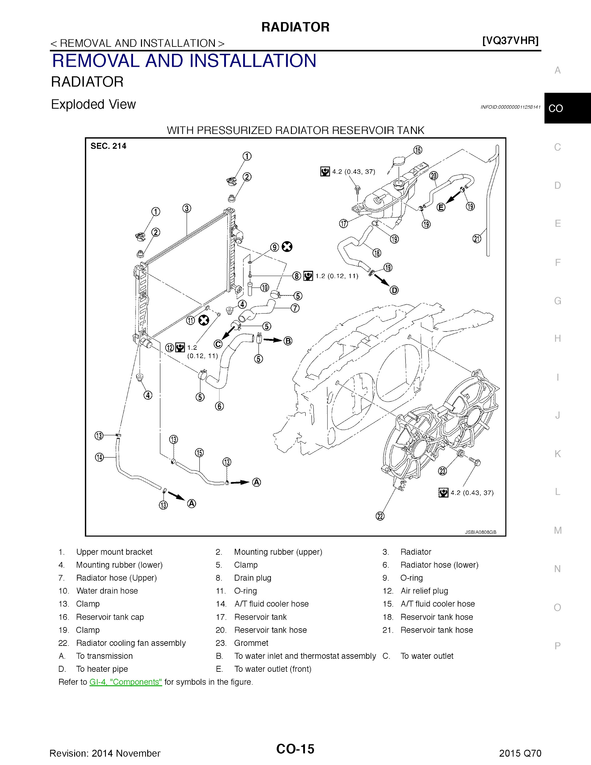 2015 Infiniti Q70 Repair Manual, Radiator Removal and Installation