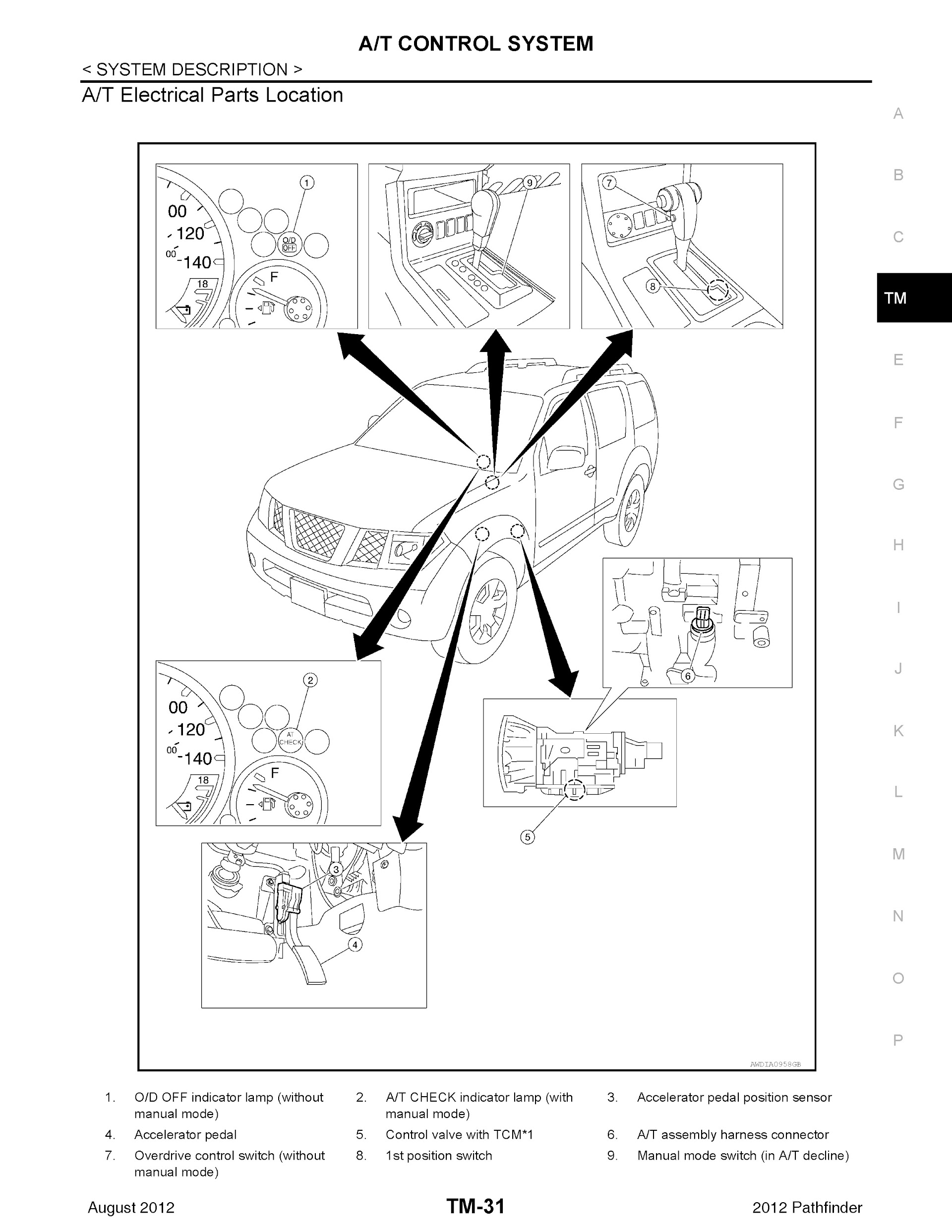 Download 2012 Nissan Pathfinder Repair Manual