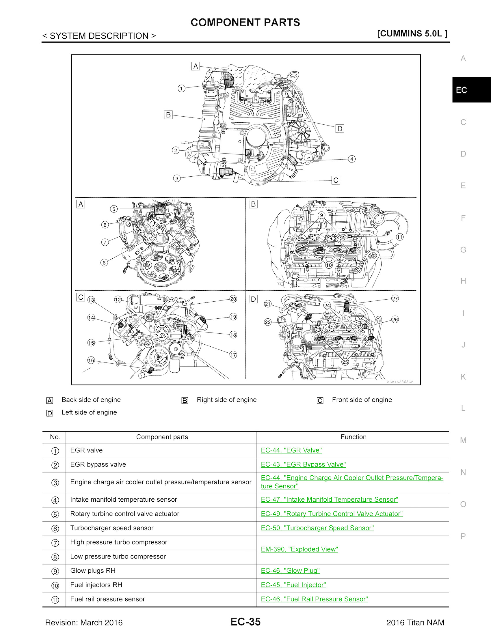 2016 Nissan Titan XD Repair Manual, Engine Cummins 5.0L Component Parts