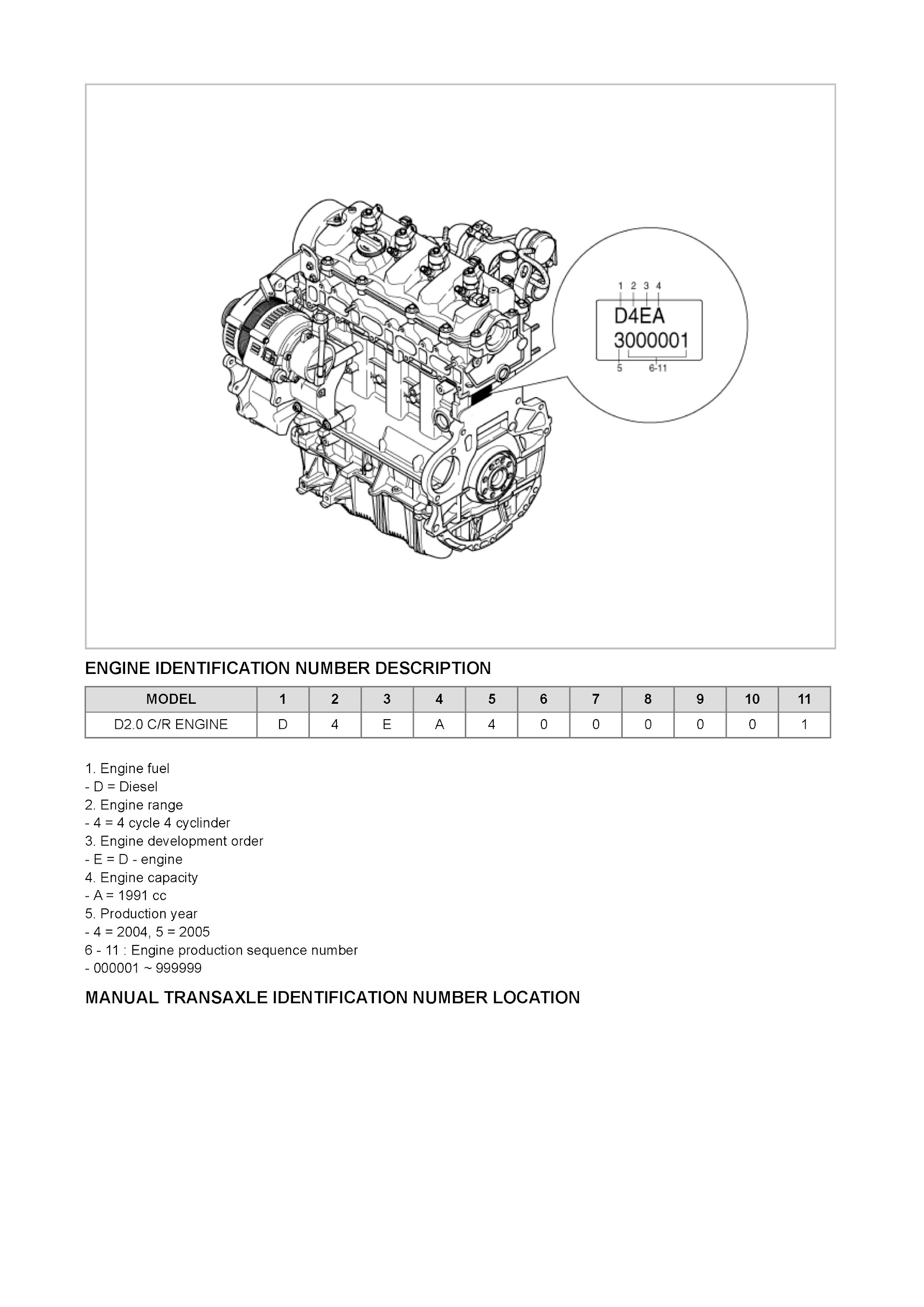 2009-2010 Kia Forte Repair Manual