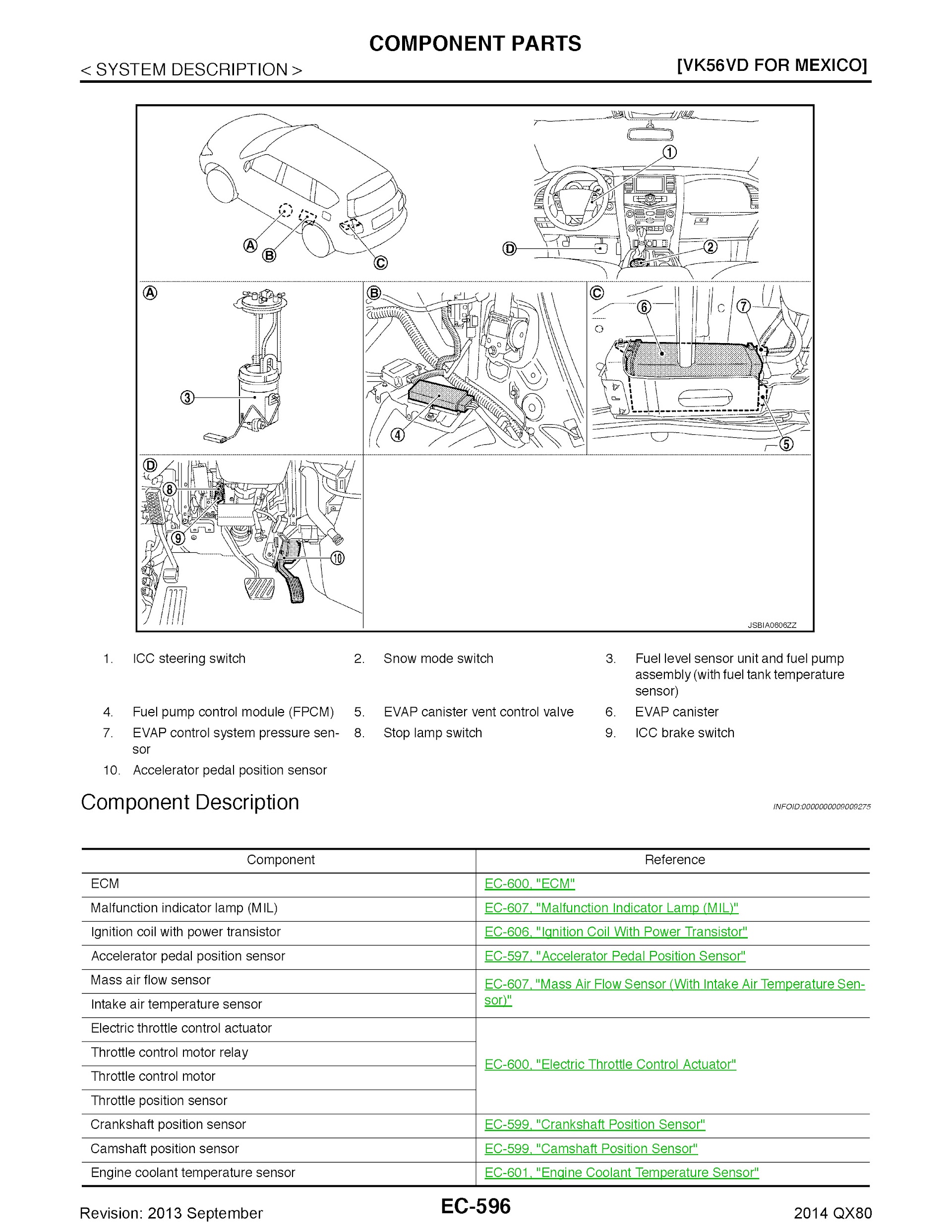 2014 Infiniti QX80 Repair Manual, VK56VD Component Parts ofr Mexico