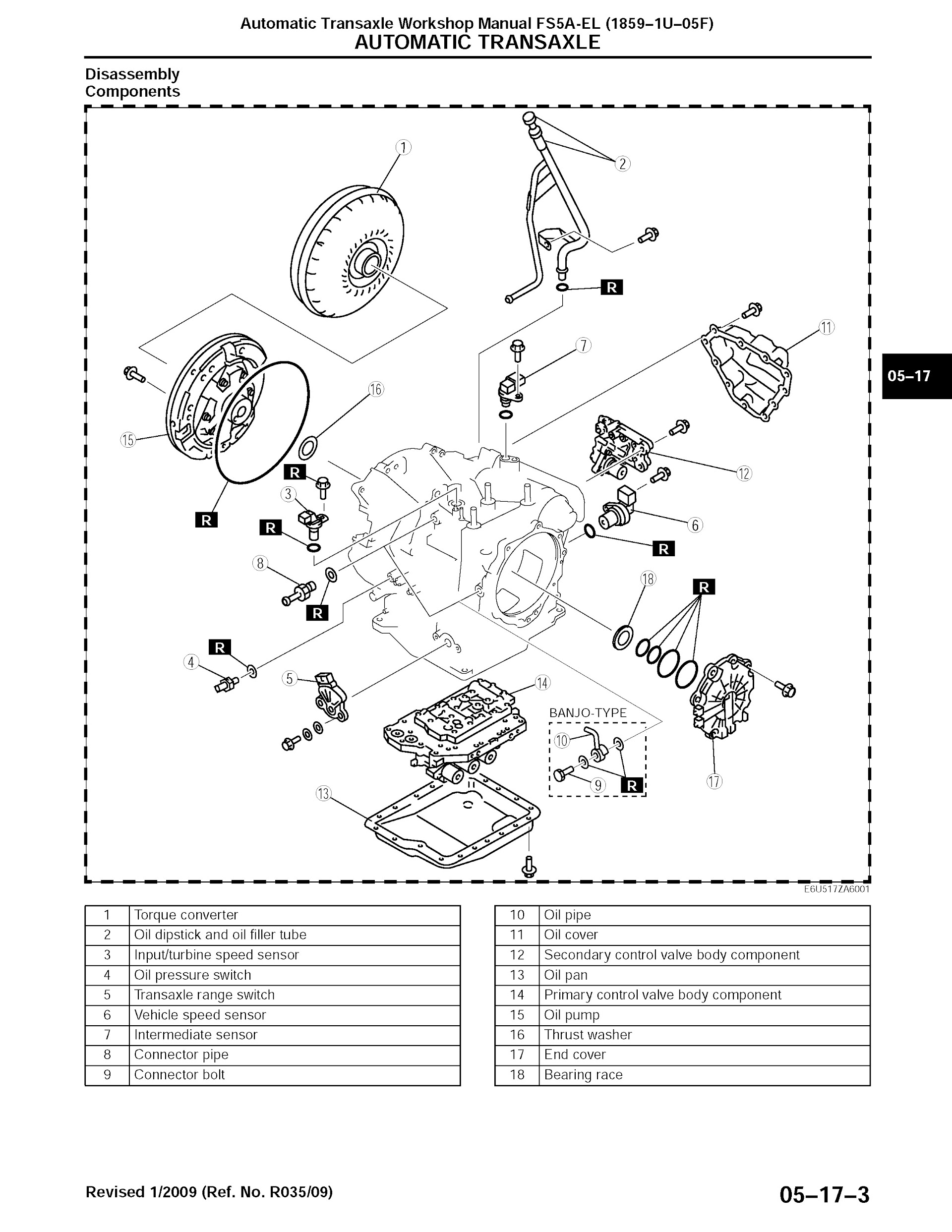 ONTENTS: 2009-2012 Mazda 6 Repair Manual, Automatic Transaxle