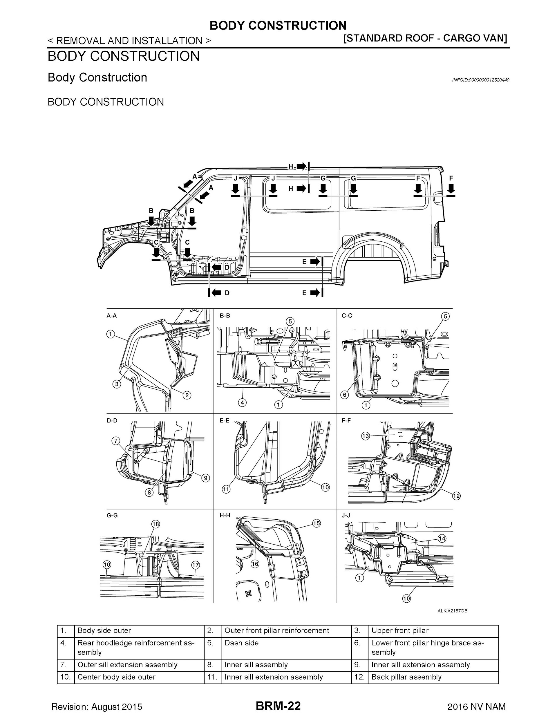 2016 Nissan NV Passenger Repair Manual, Body Repair Manual