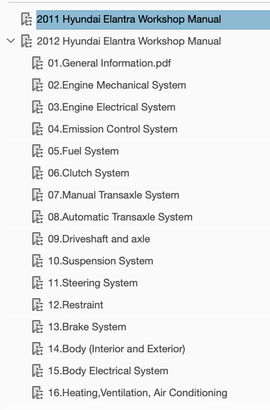 Table of Contents 2010-2015 Hyundai Elantra Repair Manual (MD & UD)